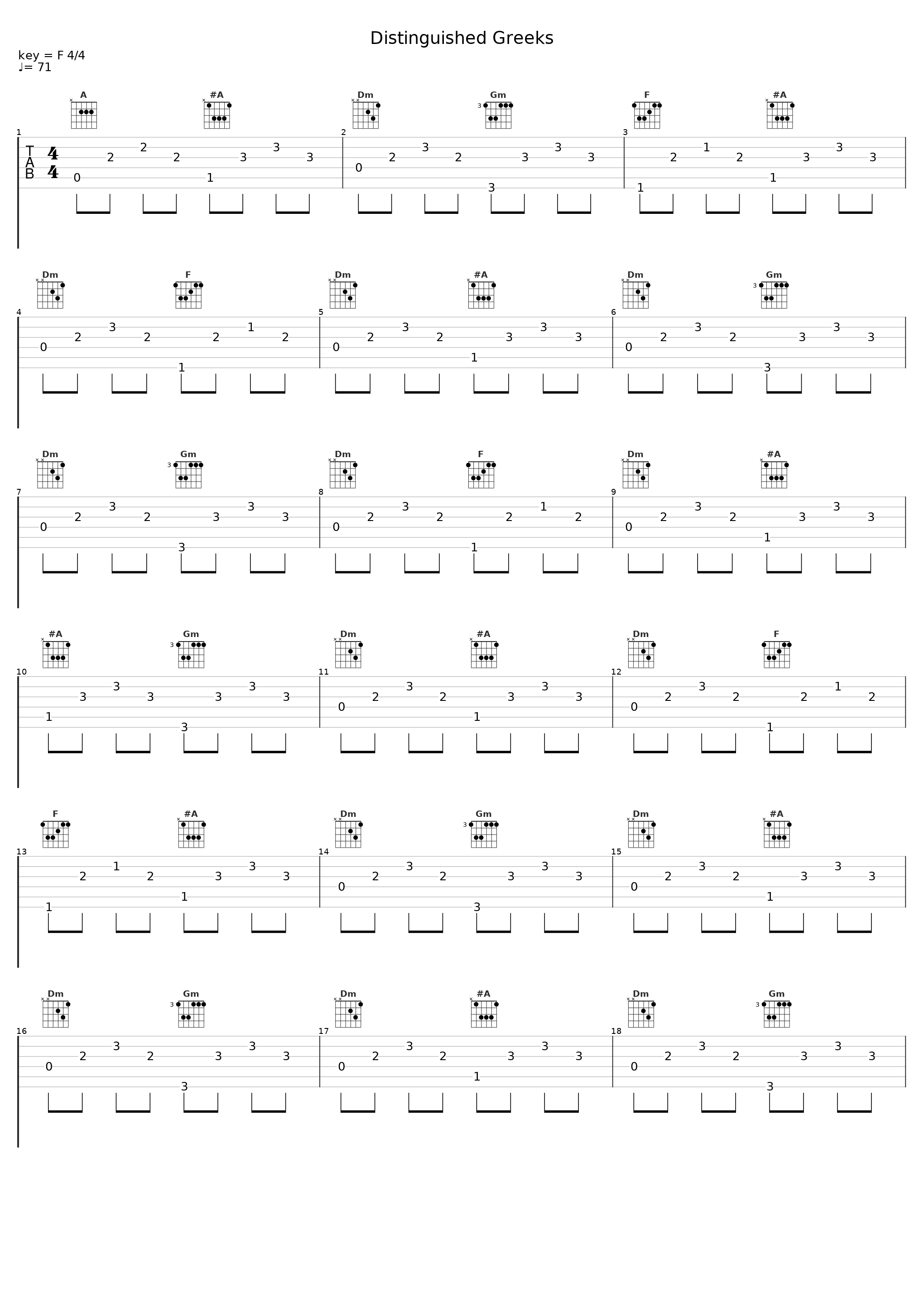 Distinguished Greeks_Scalene_1