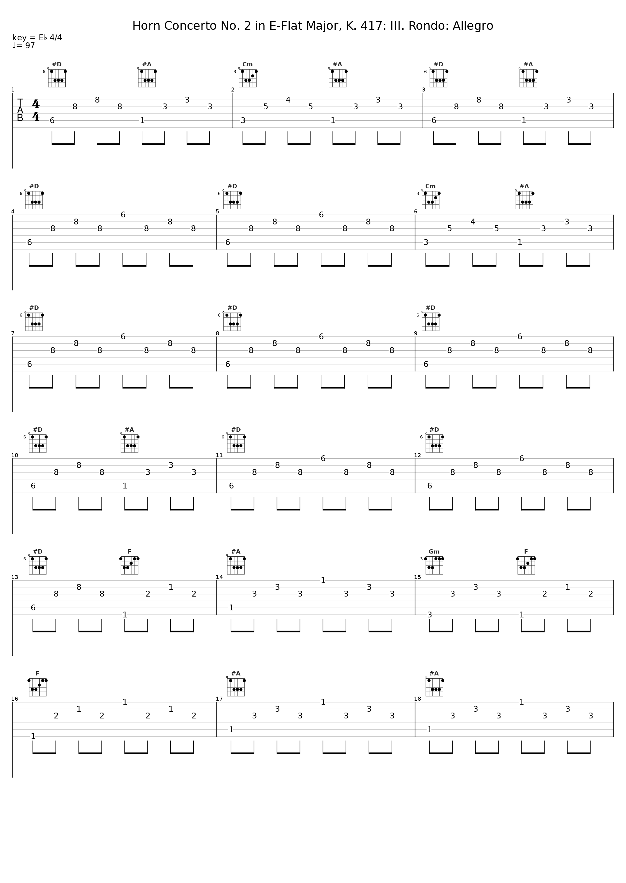 Horn Concerto No. 2 in E-Flat Major, K. 417: III. Rondo: Allegro_Capella Istropolitana,Jozef Kopelman,Milos Stevove_1