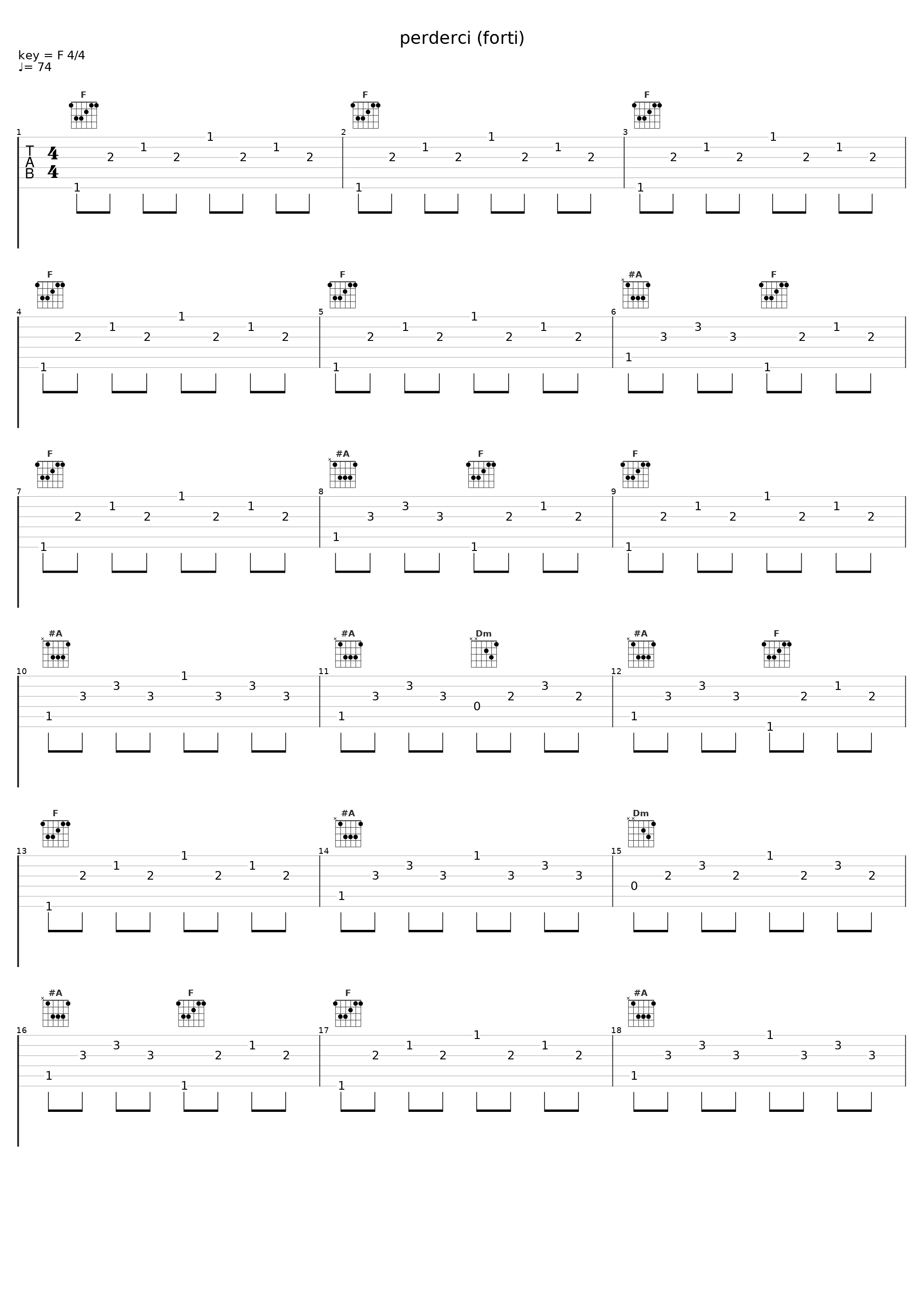 perderci (forti)_sangiovanni_1