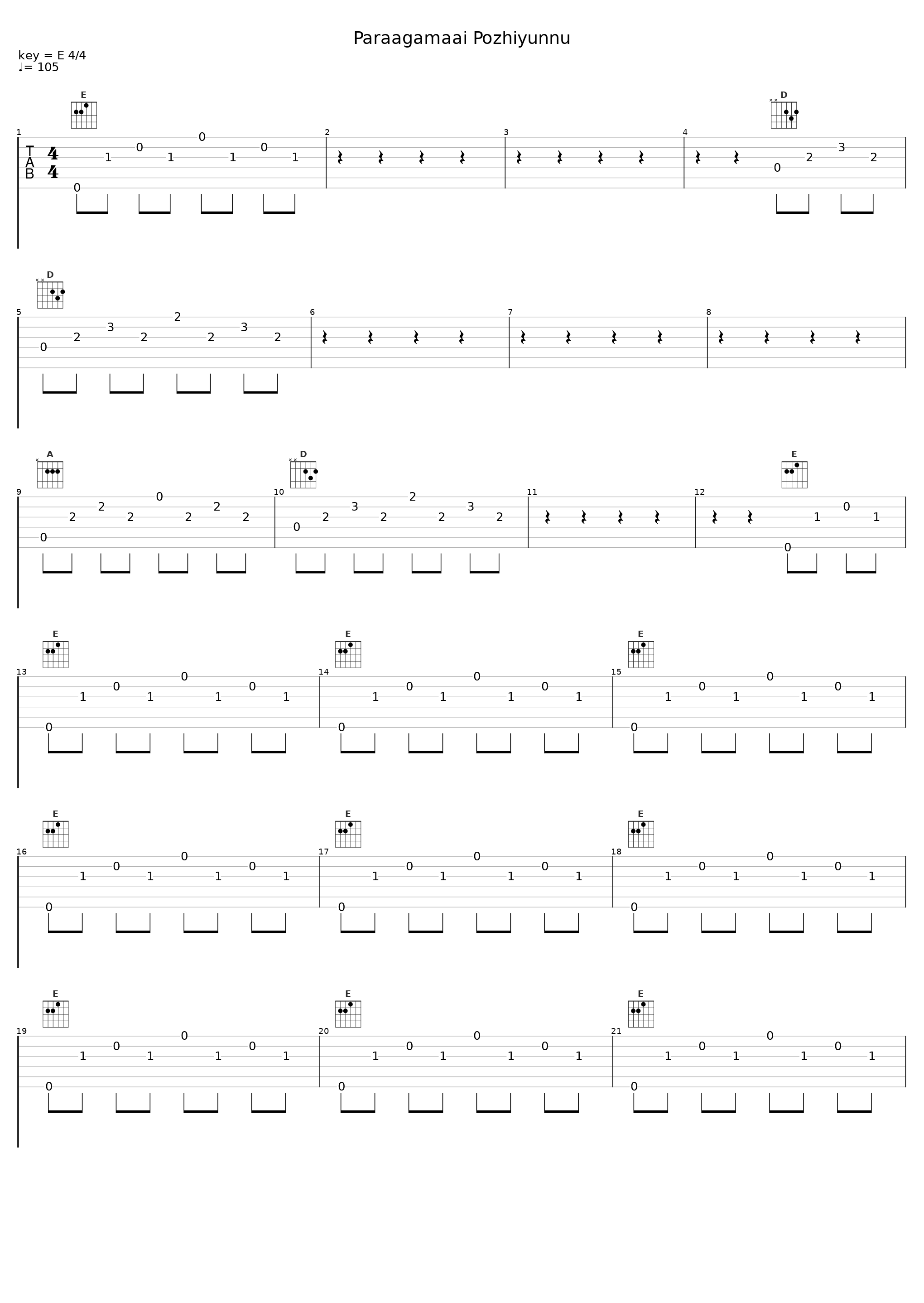 Paraagamaai Pozhiyunnu_Johnson,K.S. Chithra_1