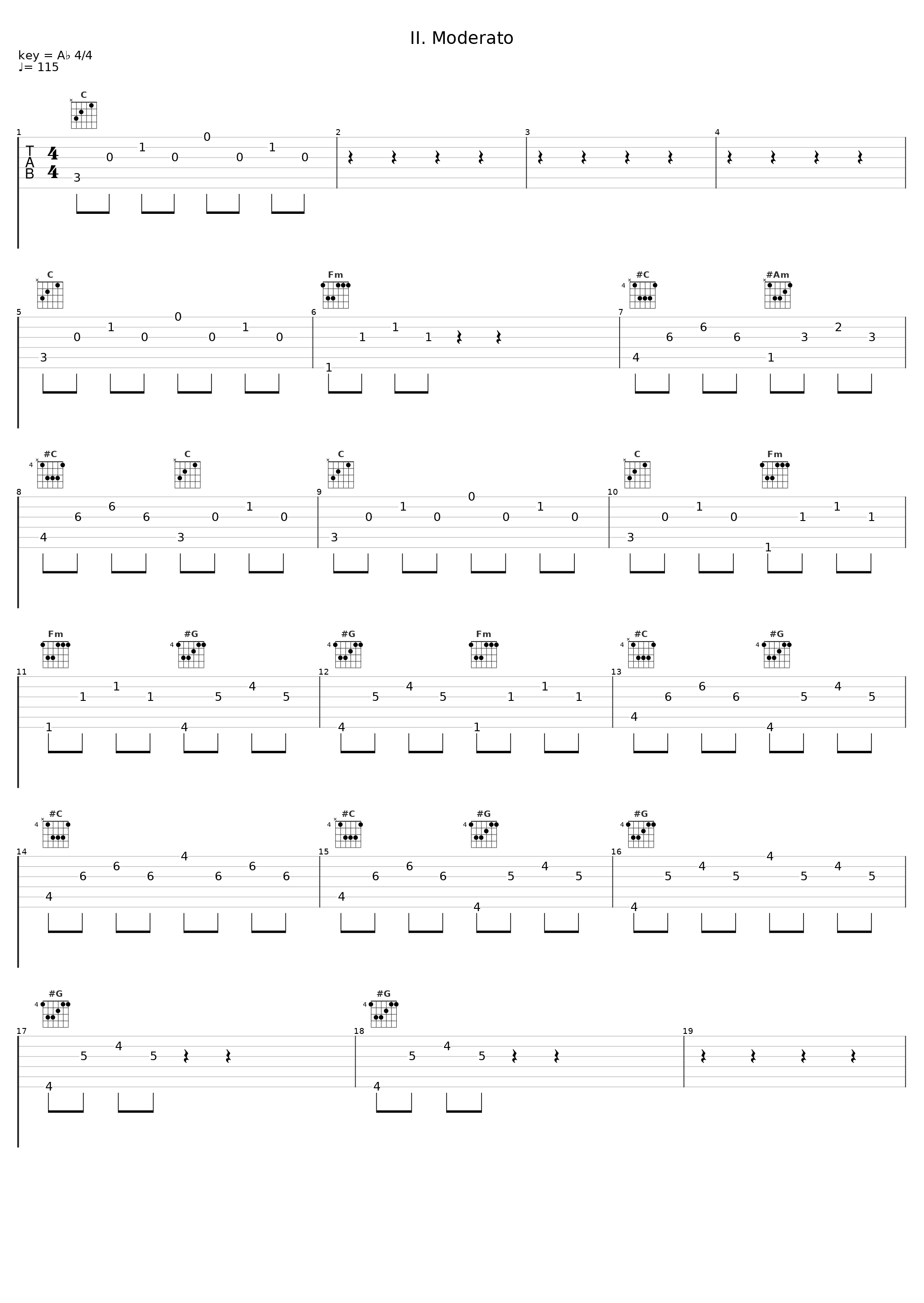 II. Moderato_Russian Federation Academic Symphony Orchestra_1