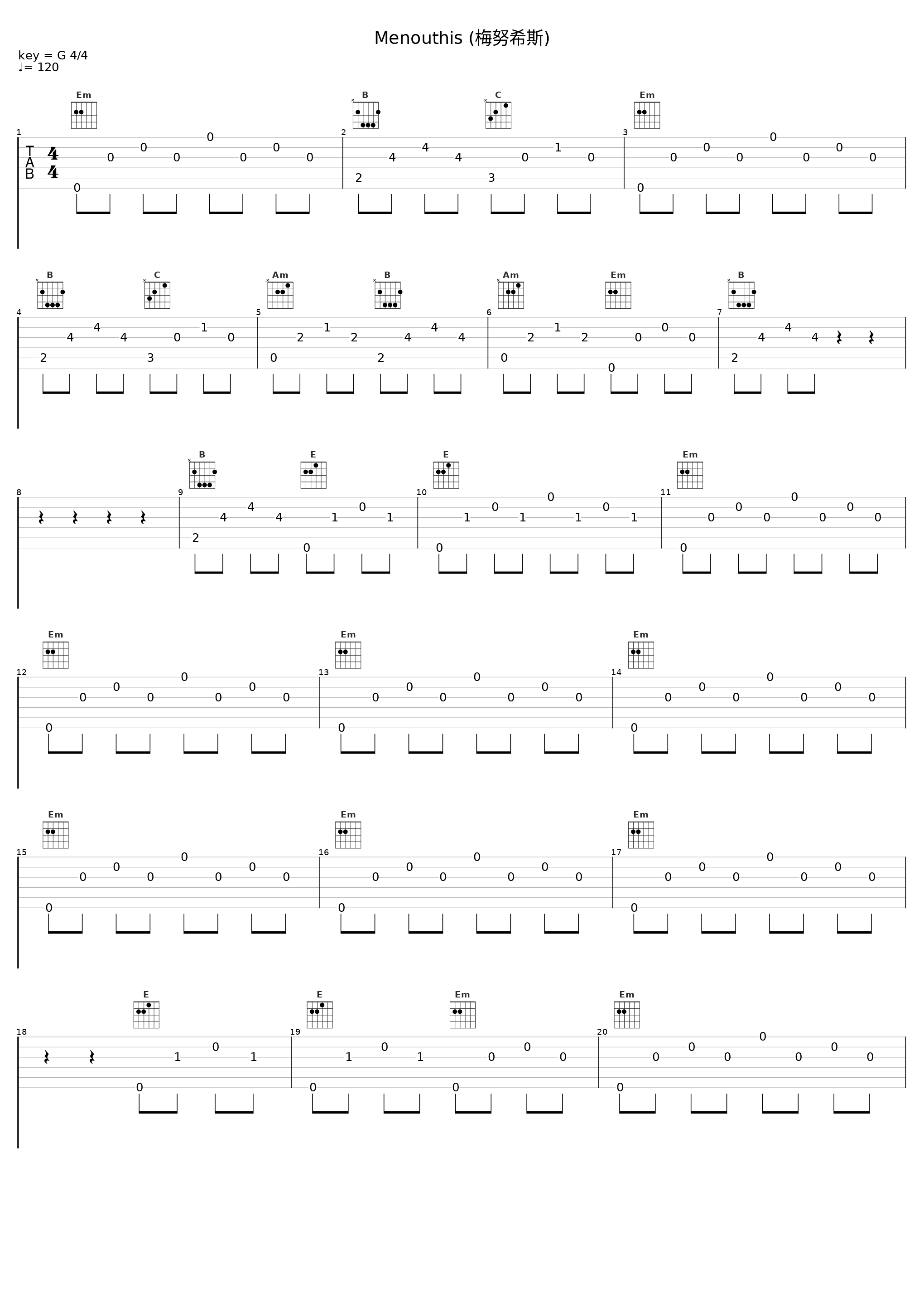 Menouthis (梅努希斯)_E.S. Posthumus_1