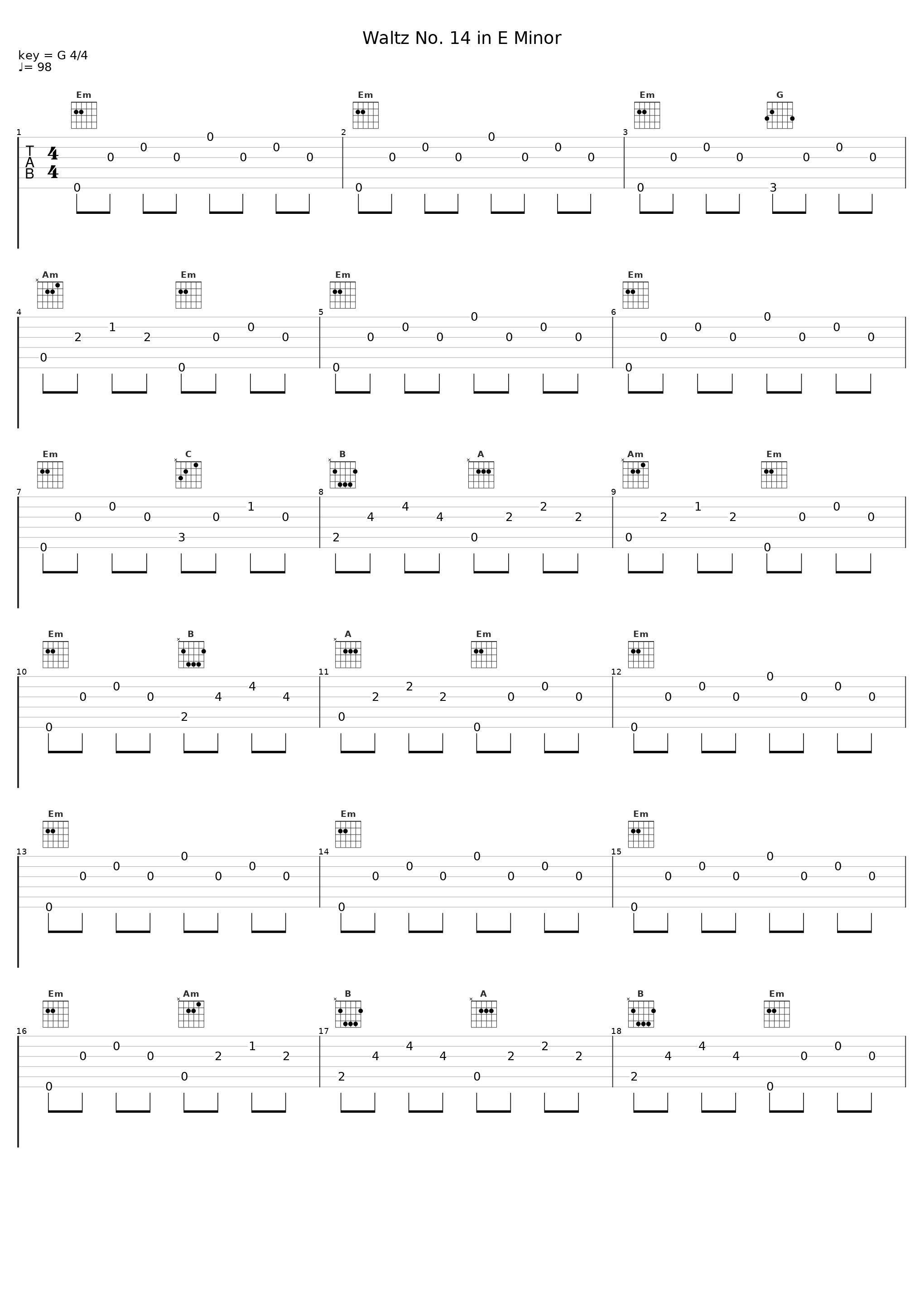 Waltz No. 14 in E Minor_Istvan Szekely_1