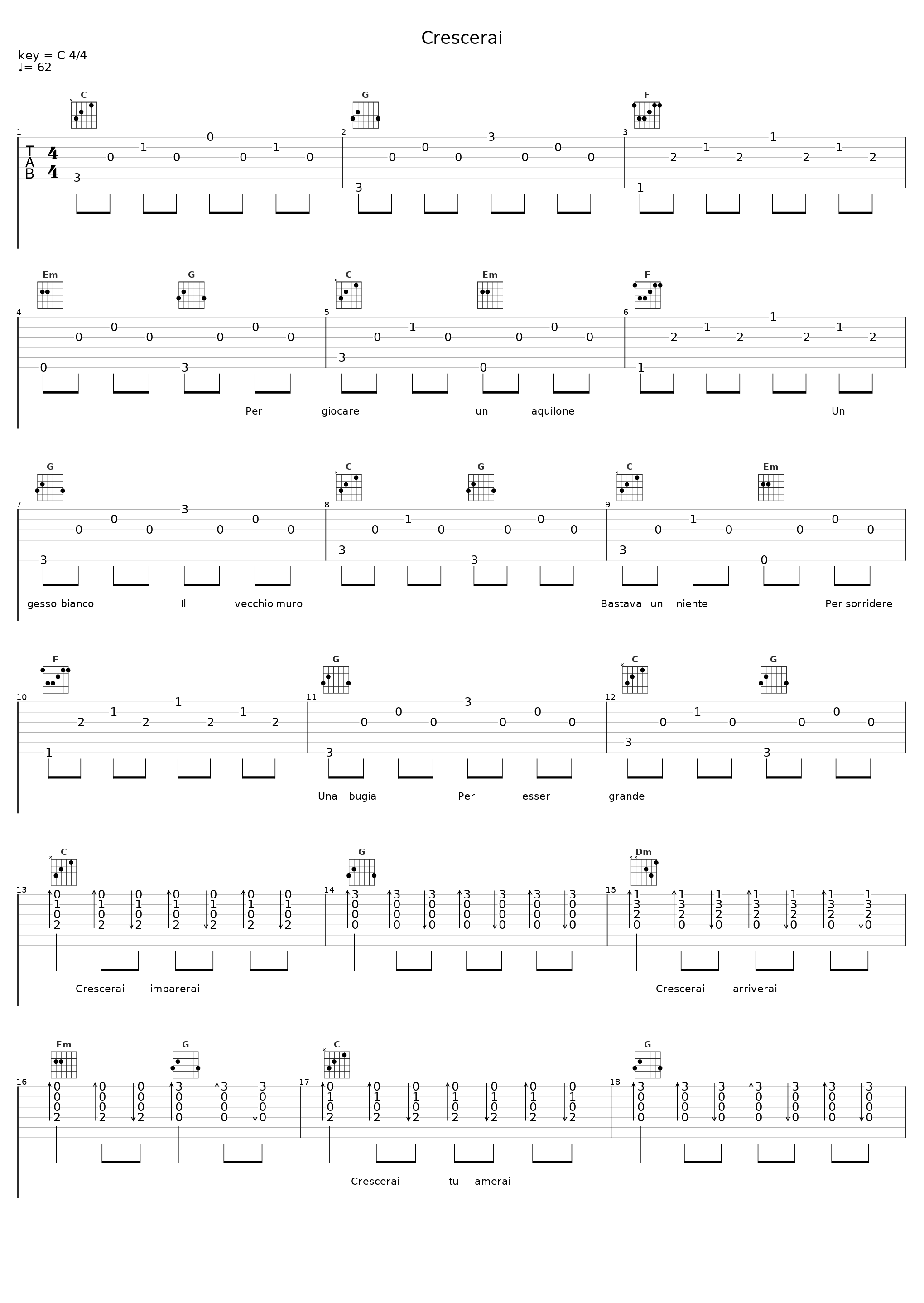 Crescerai_Nomadi_1