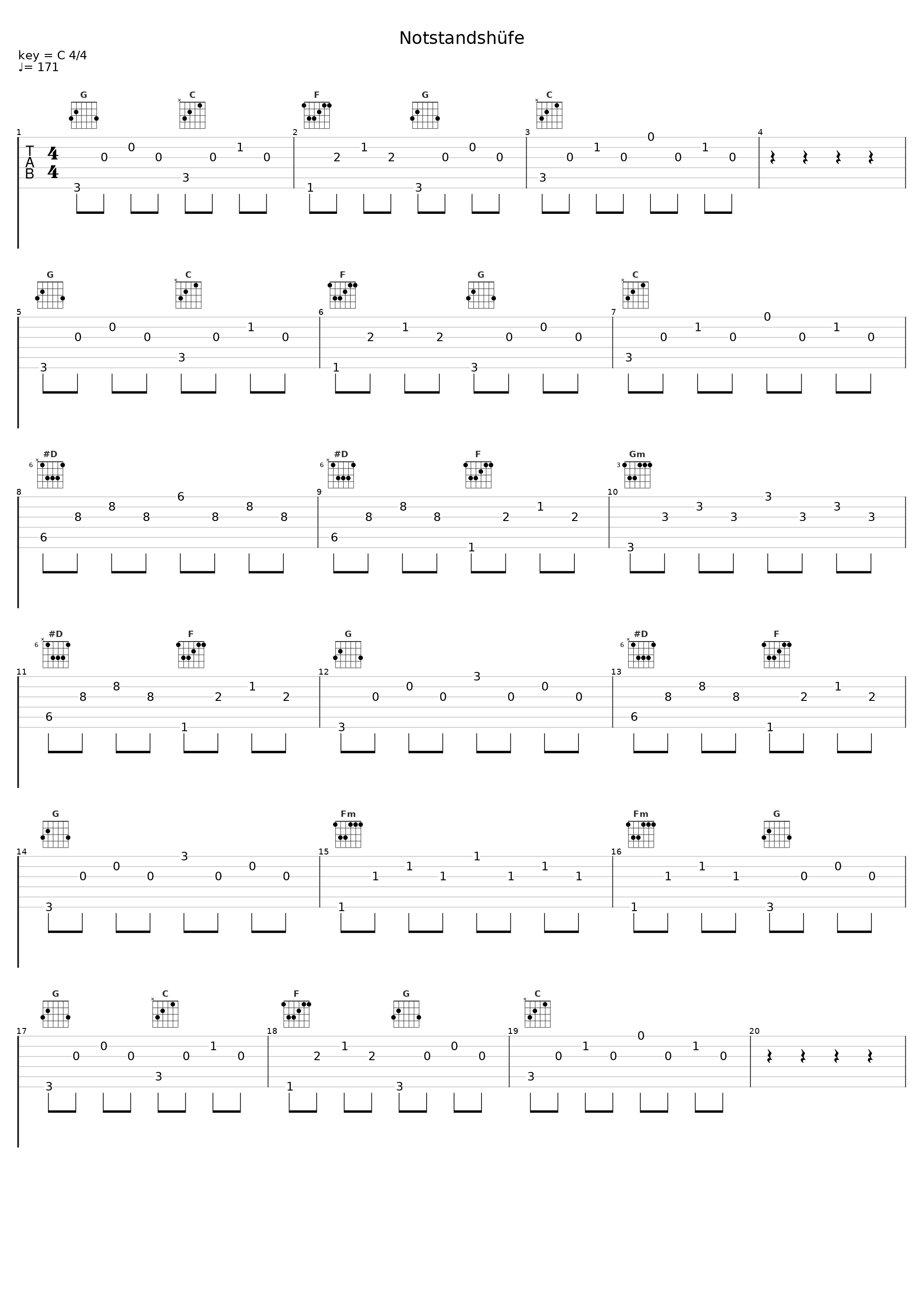 Notstandshüfe_TURBOBIER_1