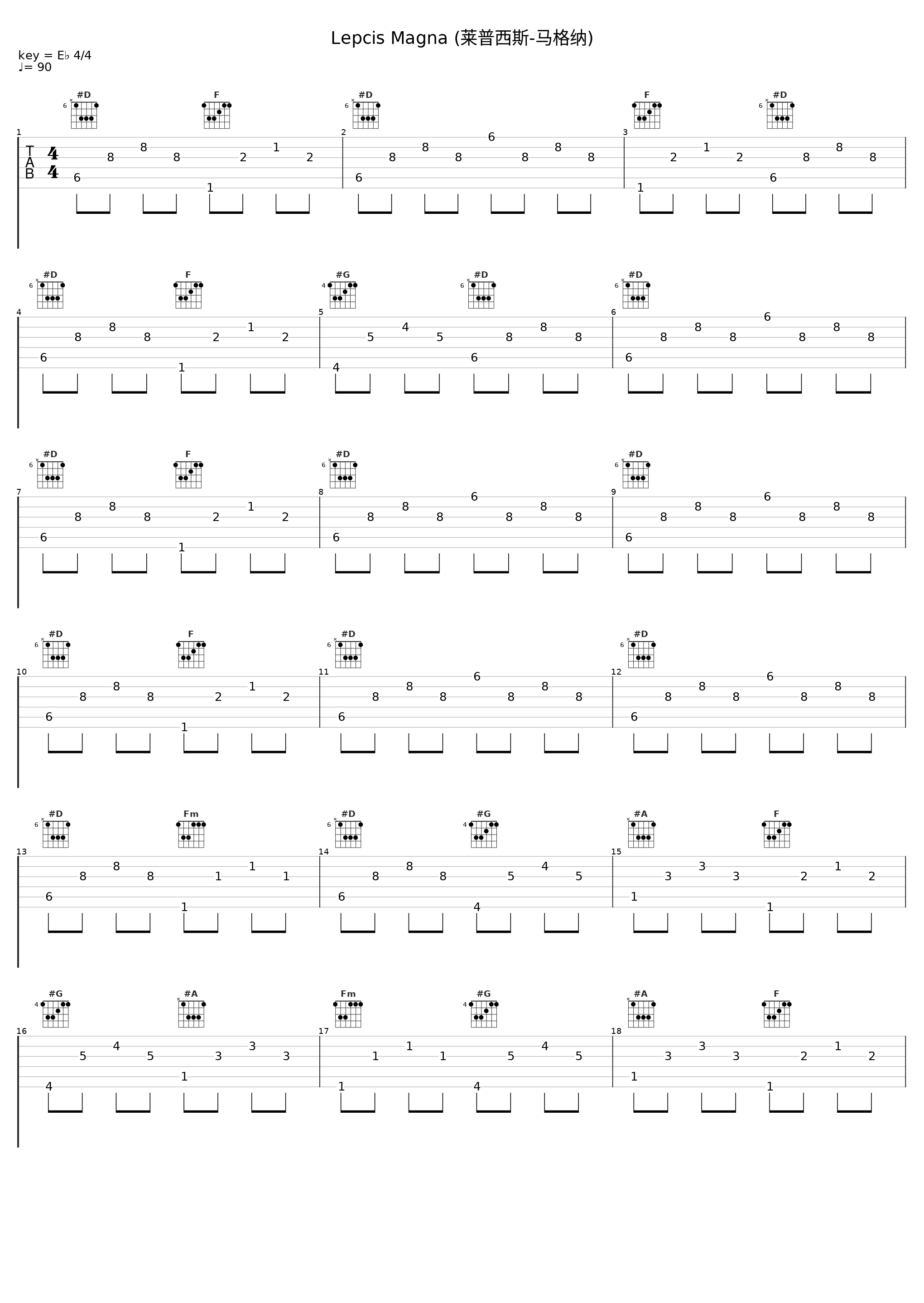 Lepcis Magna (莱普西斯-马格纳)_E.S. Posthumus_1