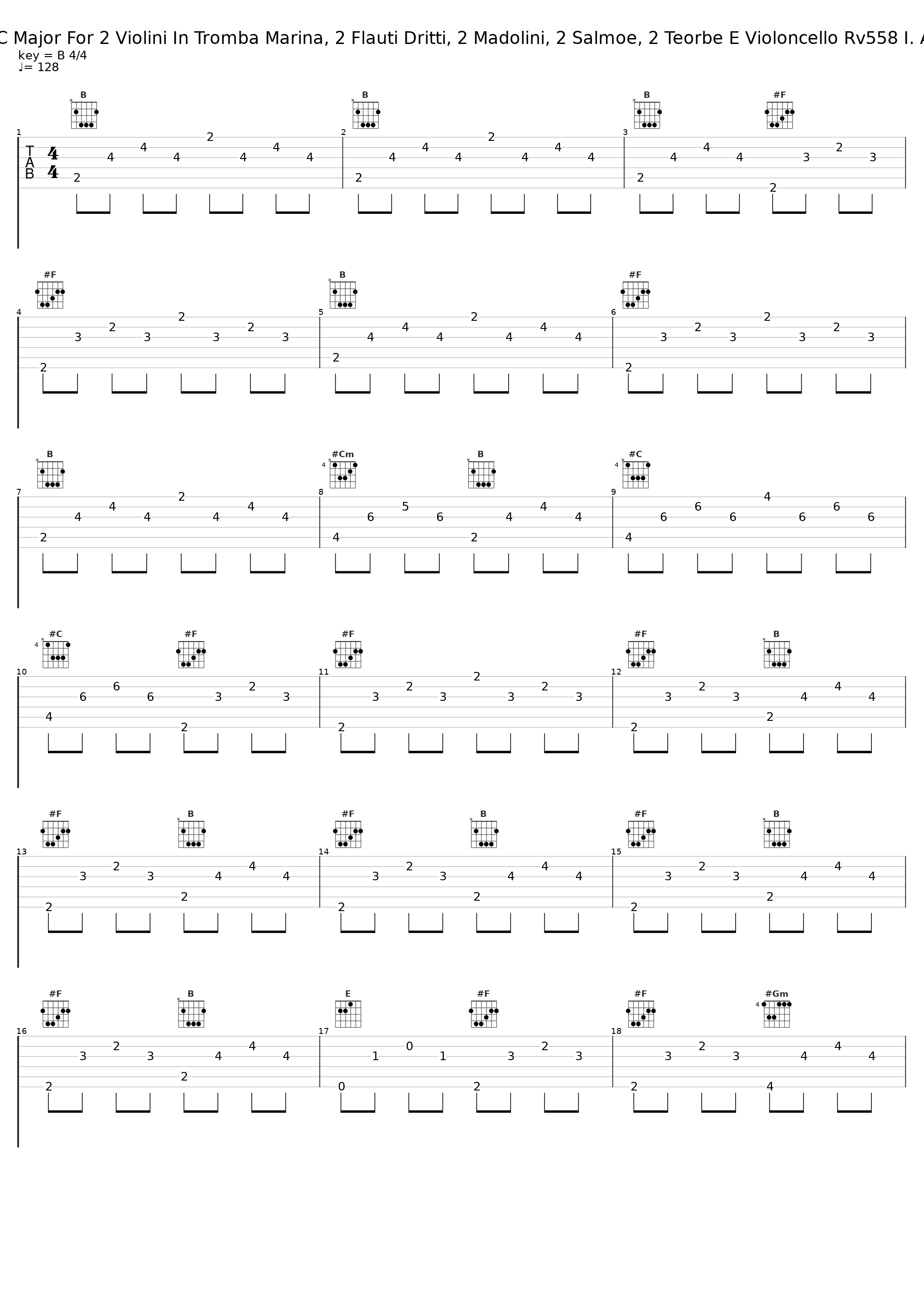 Concerto In C Major For 2 Violini In Tromba Marina, 2 Flauti Dritti, 2 Madolini, 2 Salmoe, 2 Teorbe E Violoncello Rv558 I. Allegro Molto_Europa Galante_1