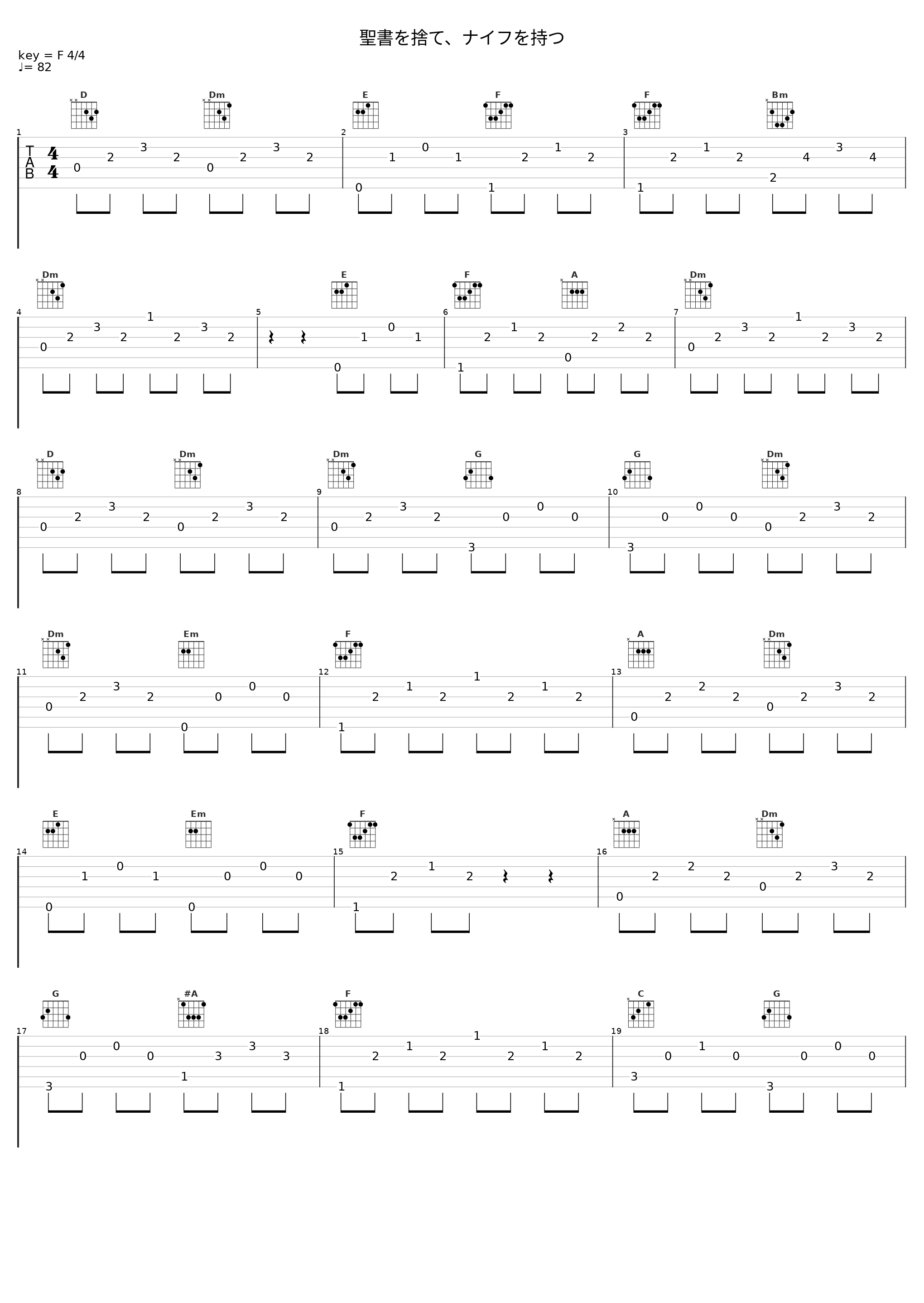 聖書を捨て、ナイフを持つ_Naka-Dai,镜音铃_1