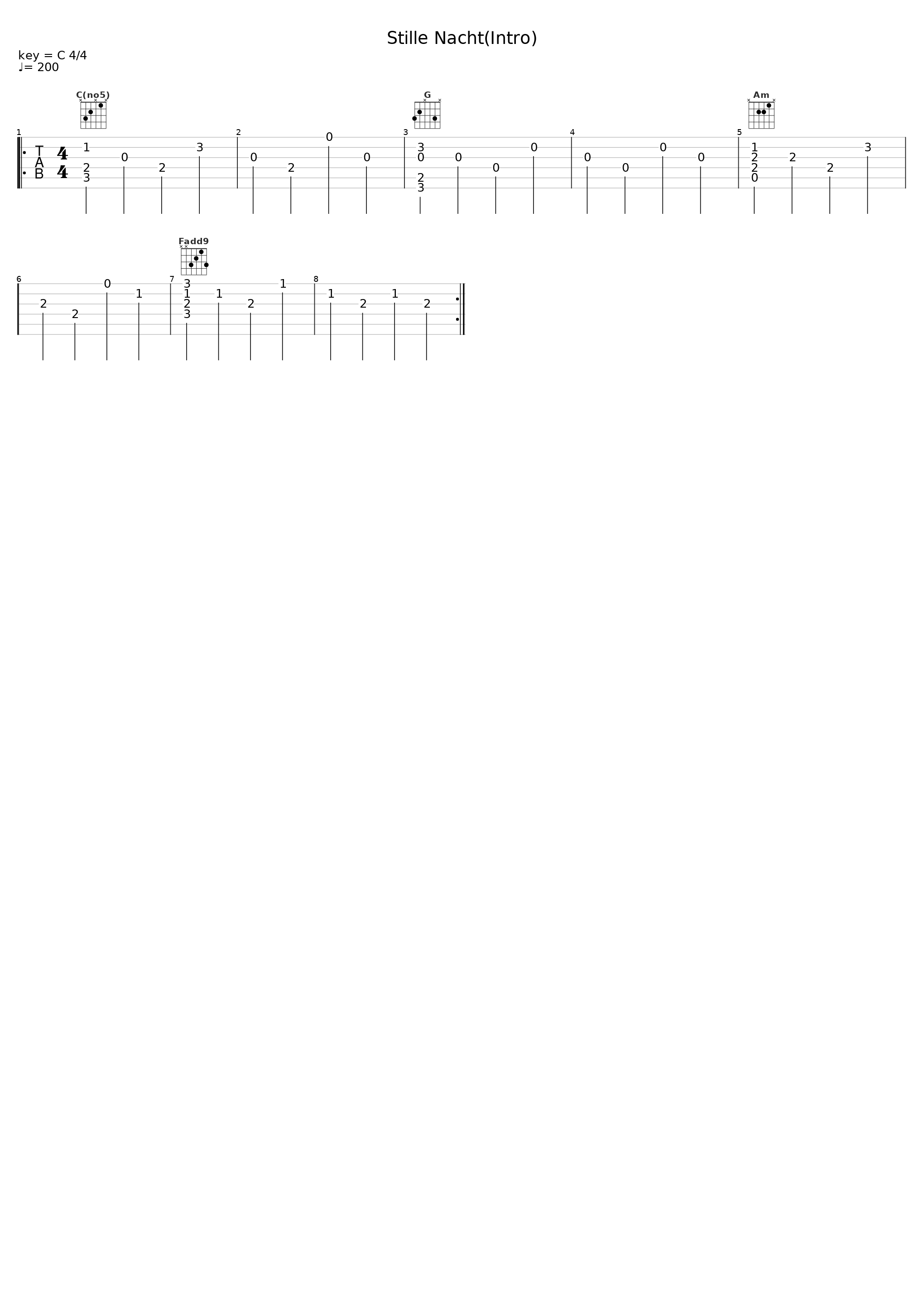 Stille Nacht(Intro)_Frei.Wild_1
