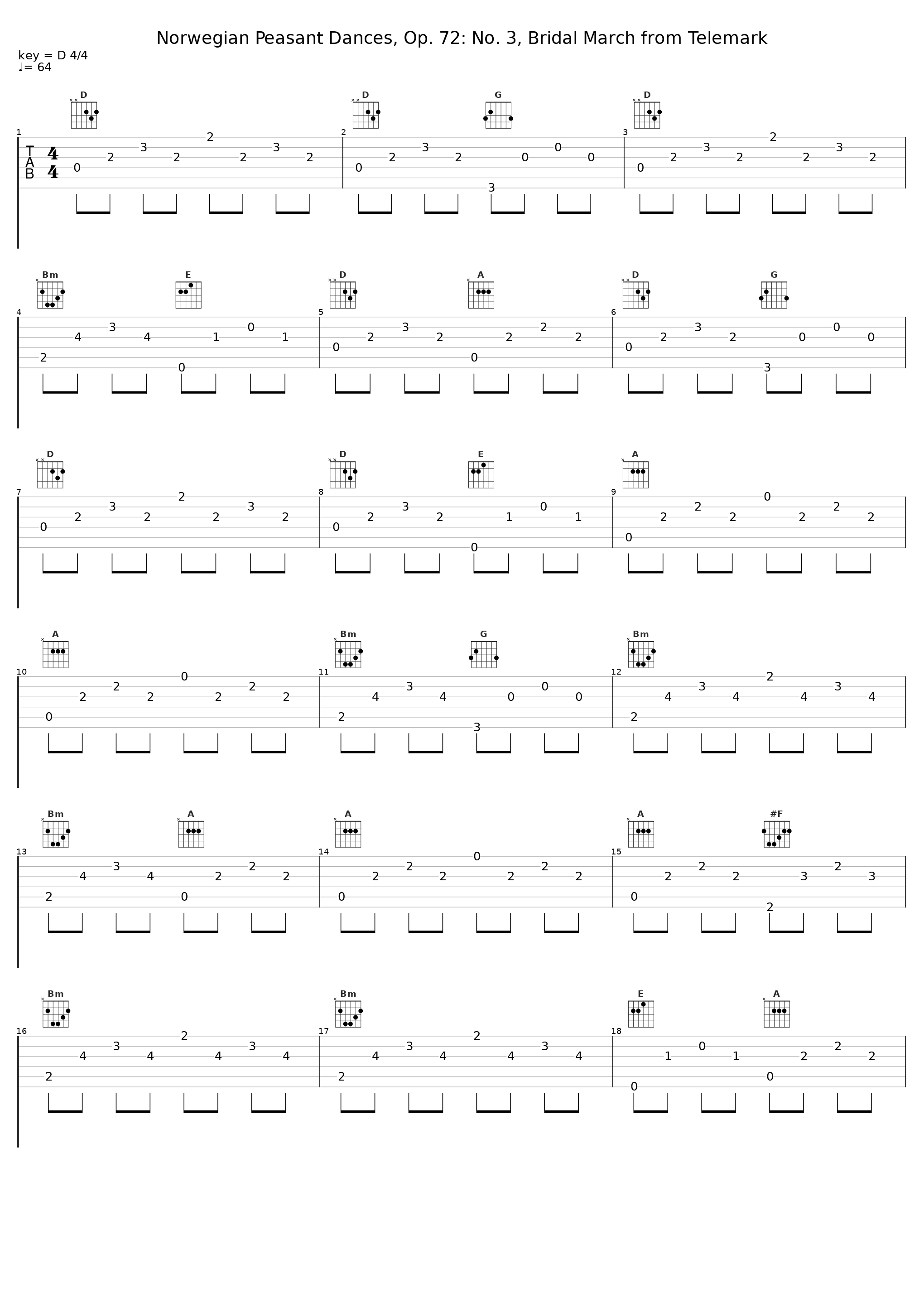 Norwegian Peasant Dances, Op. 72: No. 3, Bridal March from Telemark_Einar Steen-Nøkleberg_1