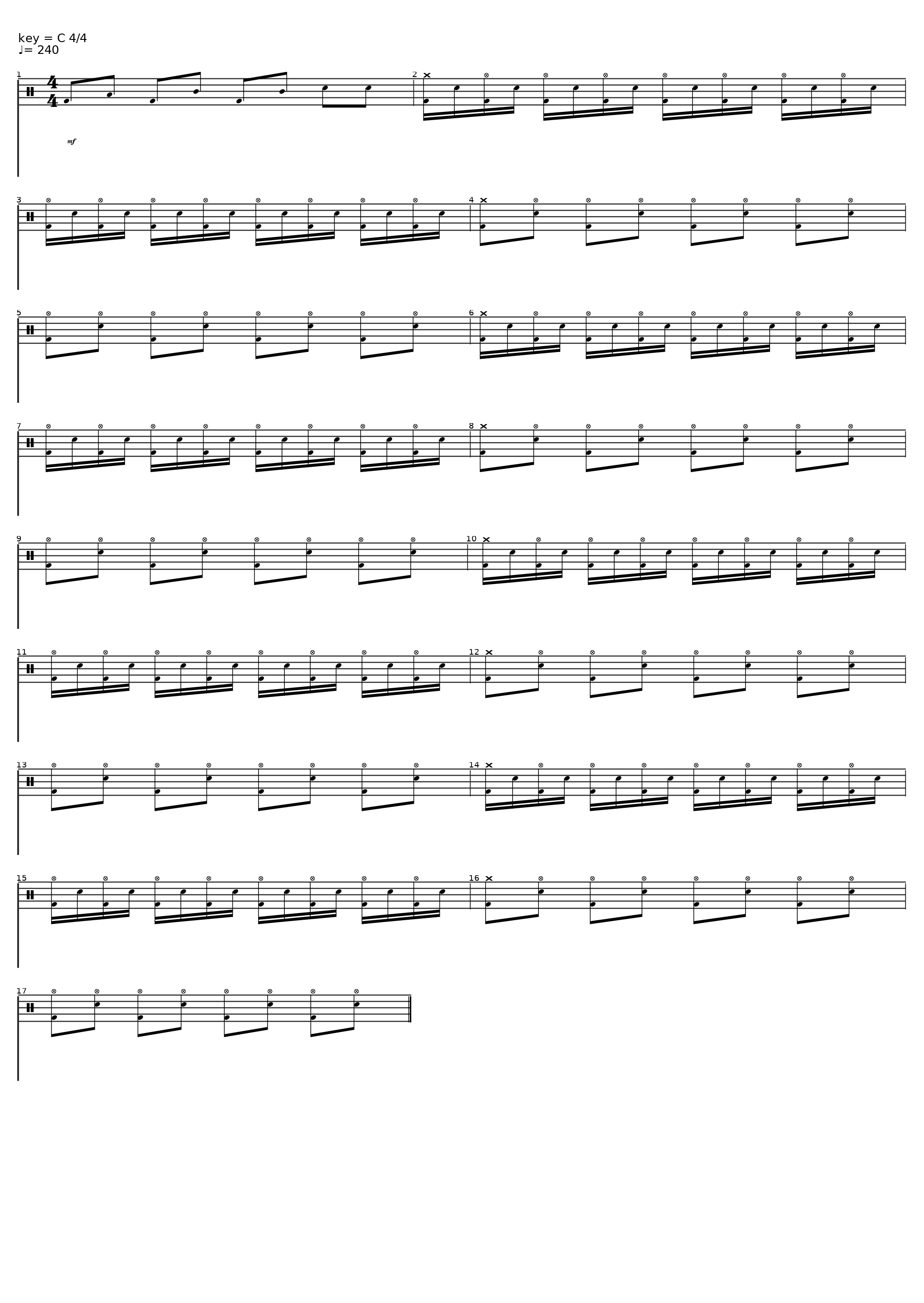 riff ad_Misanthropic Extermination_1