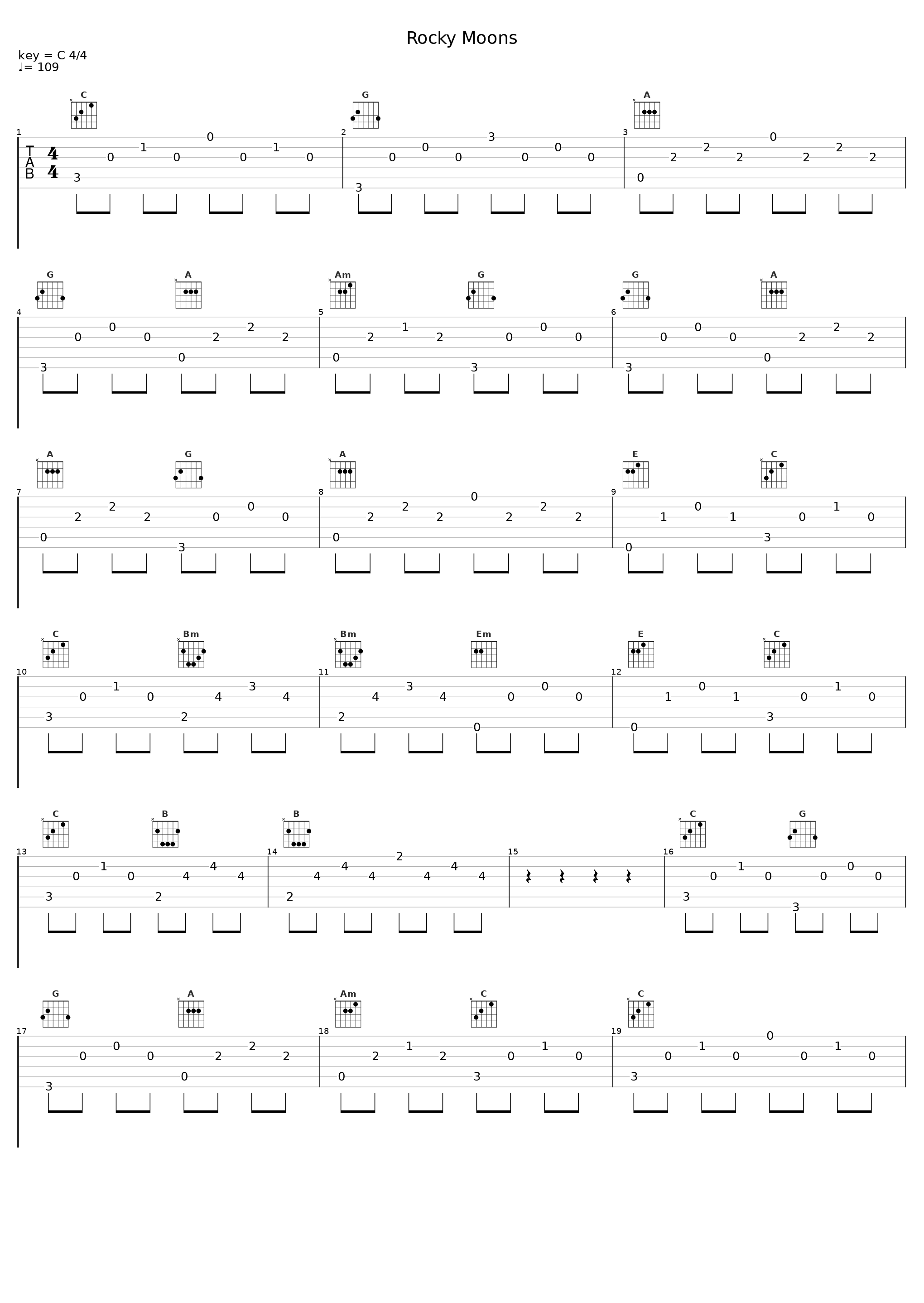 Rocky Moons_Icydys,Ayman Khalil,Aaryan Shah,Max Cooper,Daniel Avery_1