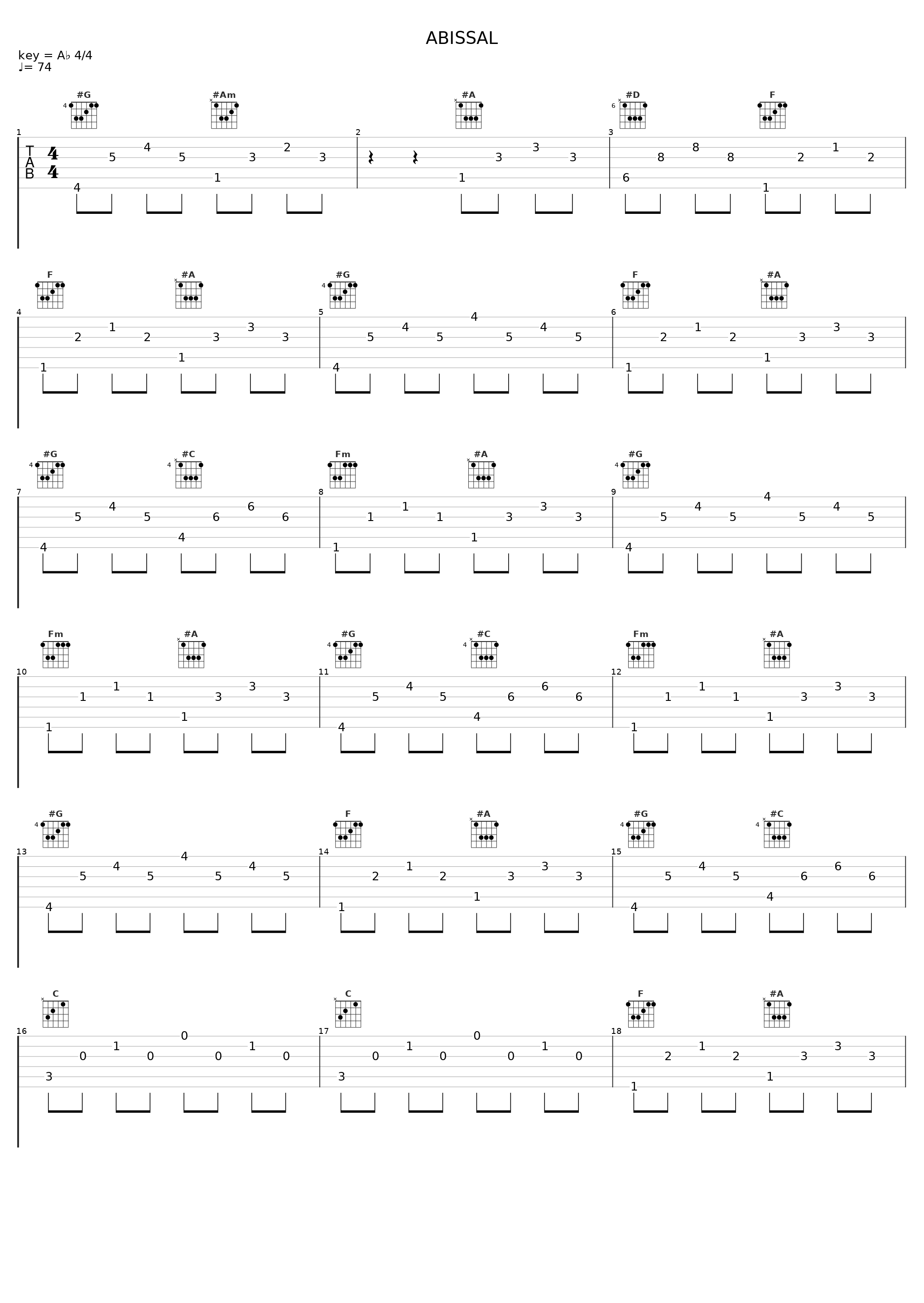 ABISSAL_Scalene,Gustavo Bertoni,Tomas Bertoni,Lucas Furtado_1