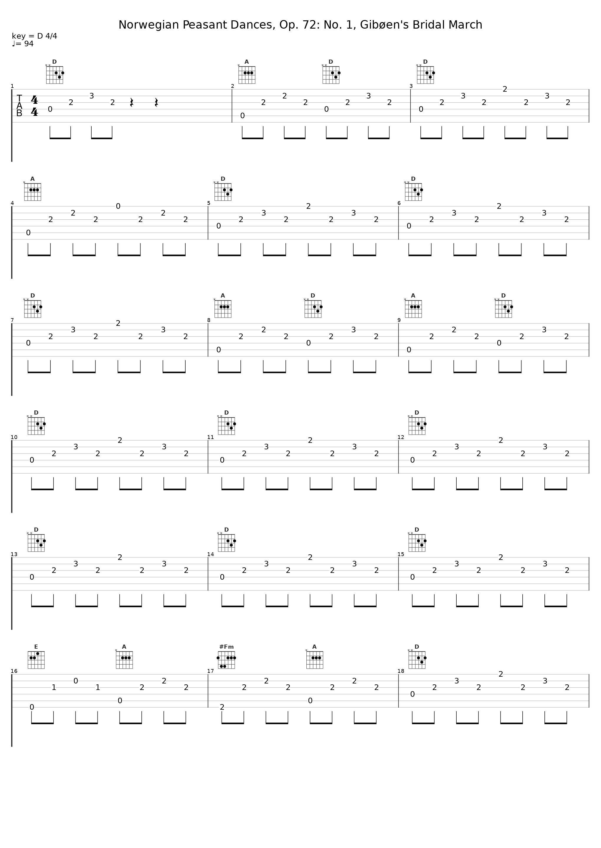 Norwegian Peasant Dances, Op. 72: No. 1, Gibøen's Bridal March_Einar Steen-Nøkleberg_1