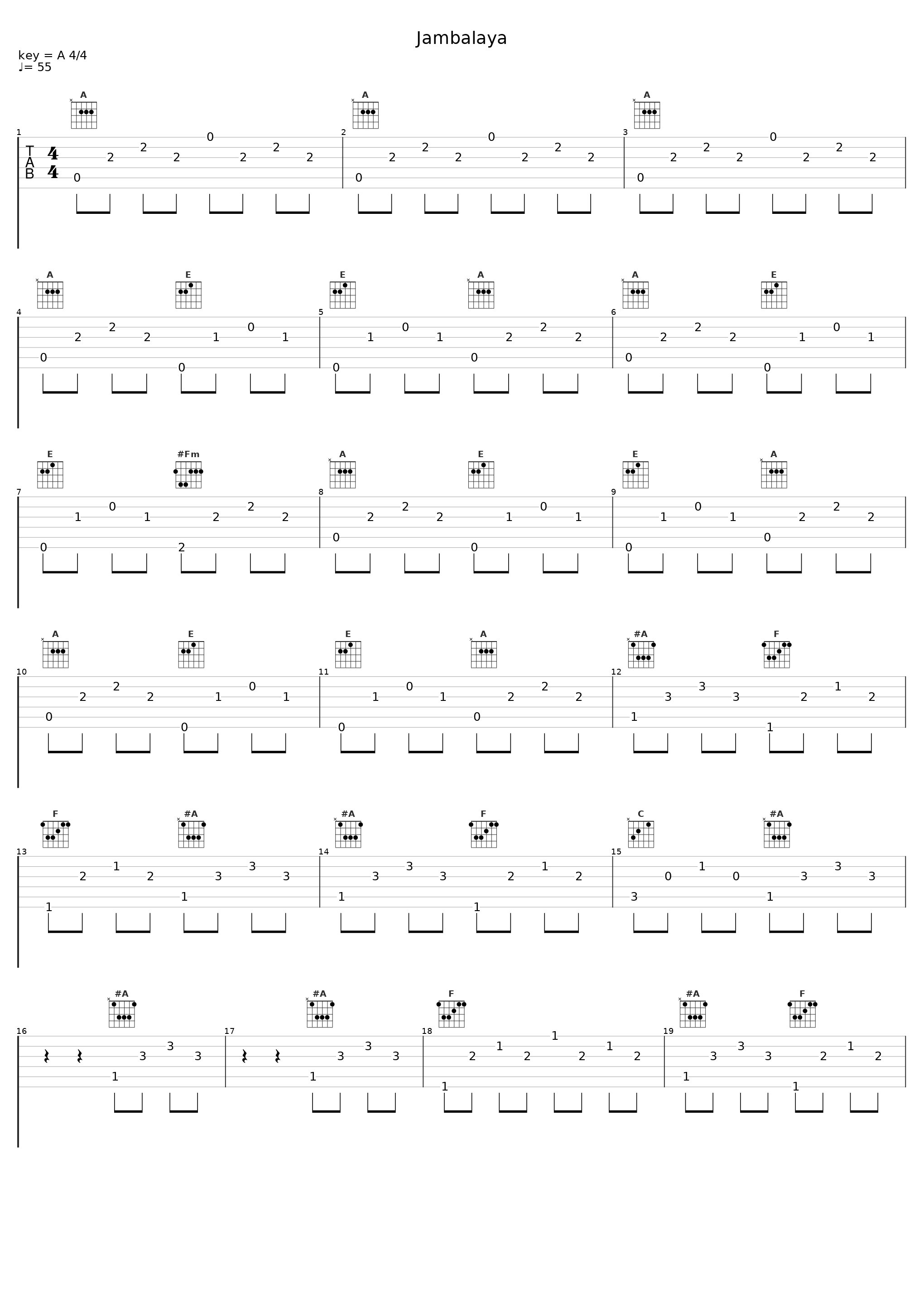 Jambalaya_Gerhard Wendland,Die Cyprys_1