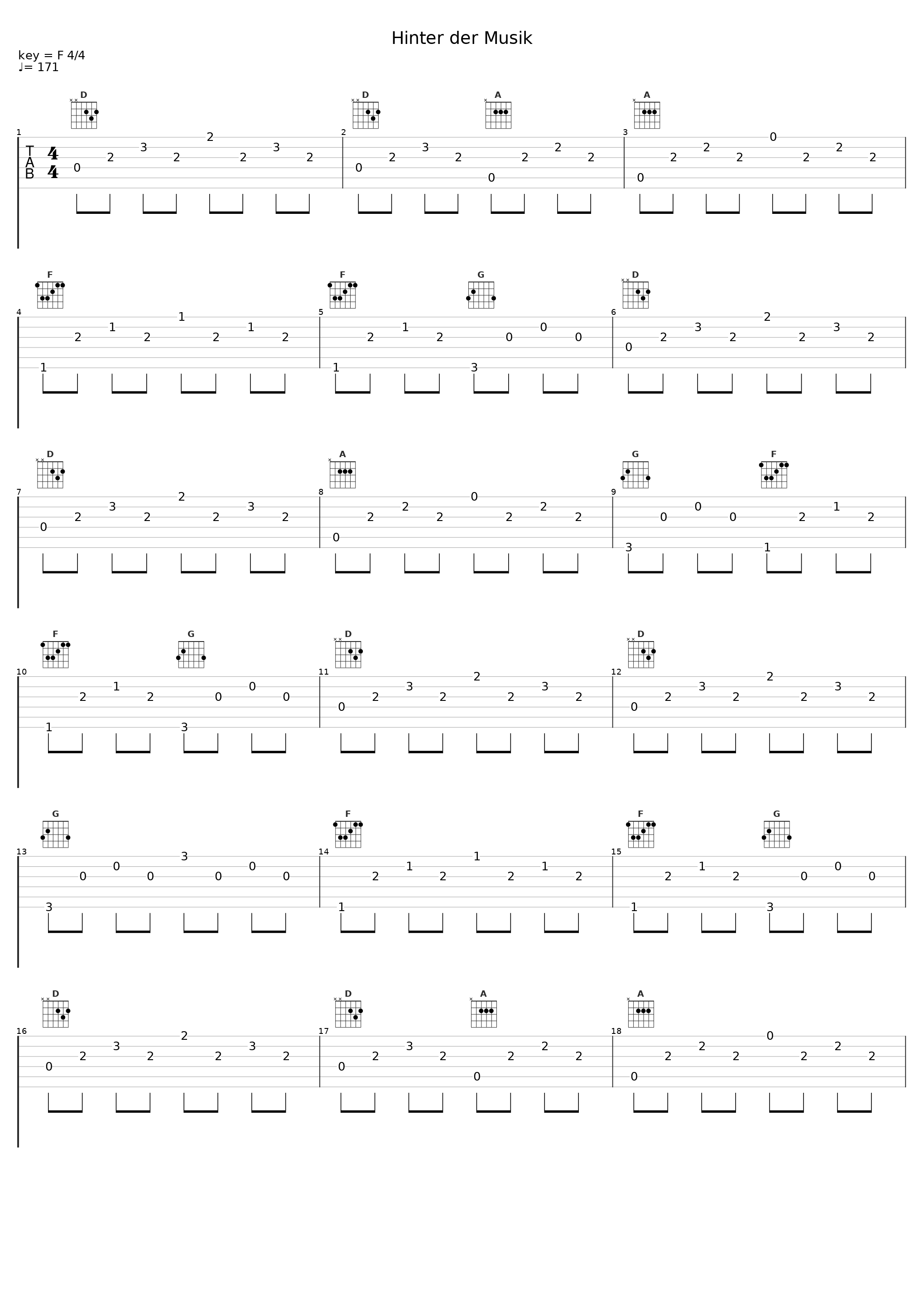 Hinter der Musik_Jochen Distelmeyer_1