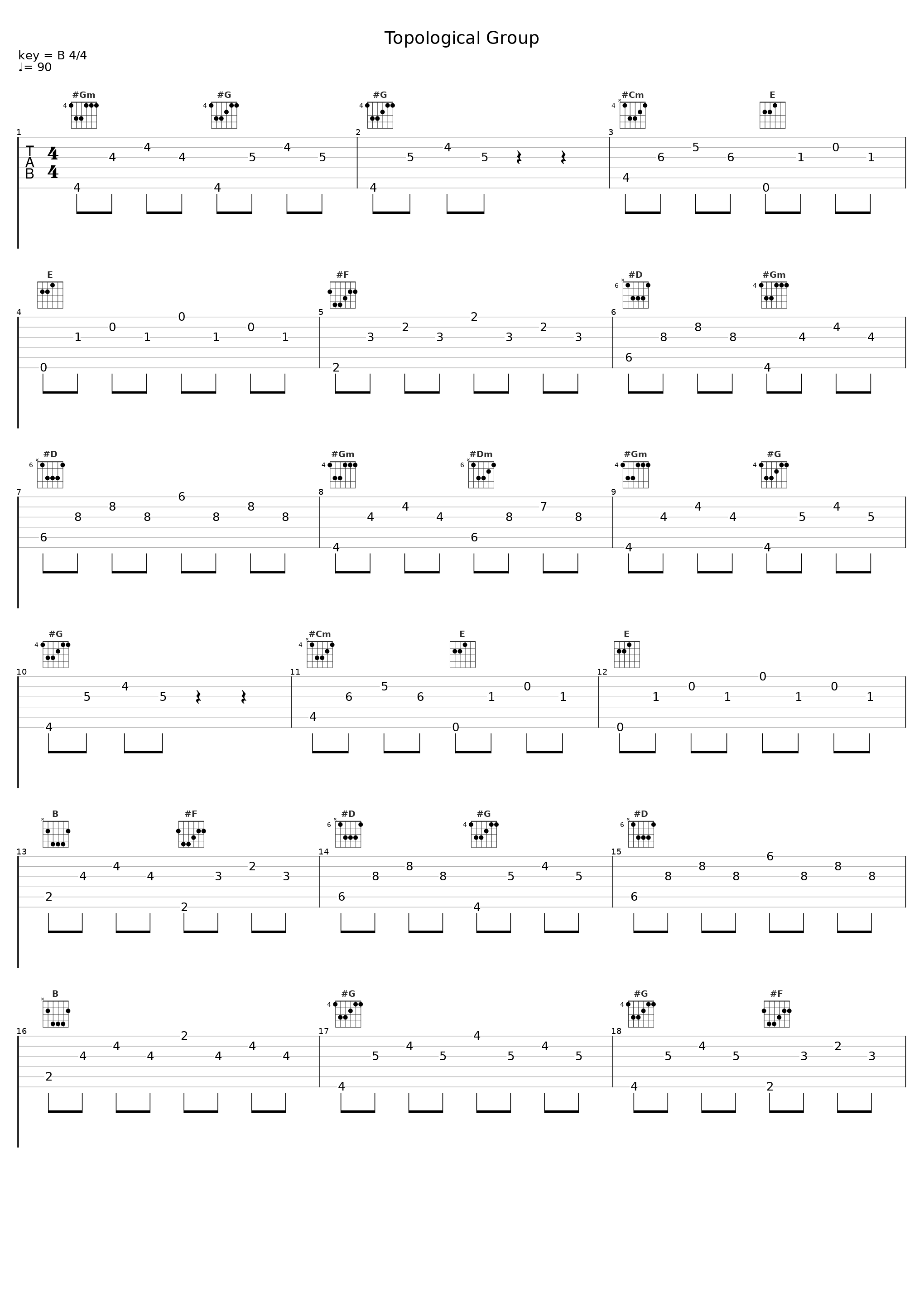 Topological Group_Scalene_1