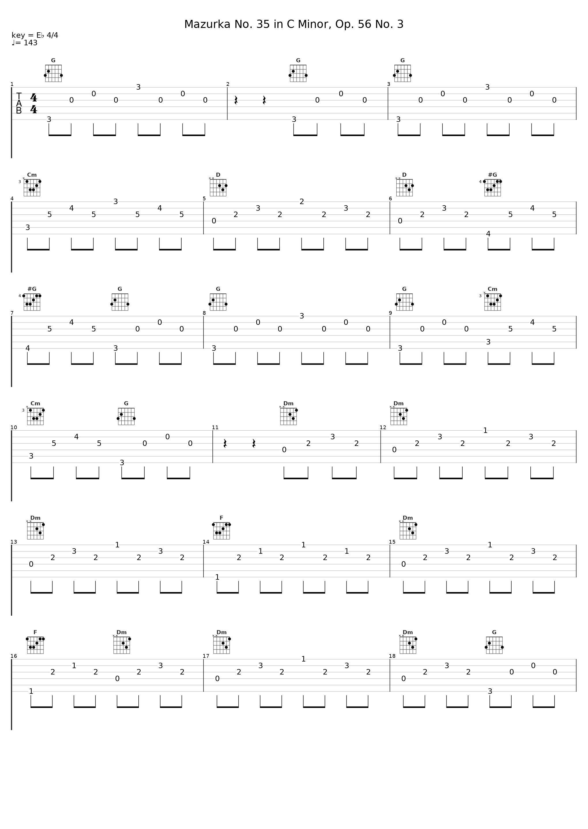 Mazurka No. 35 in C Minor, Op. 56 No. 3_Ramon Schwarzkopf_1