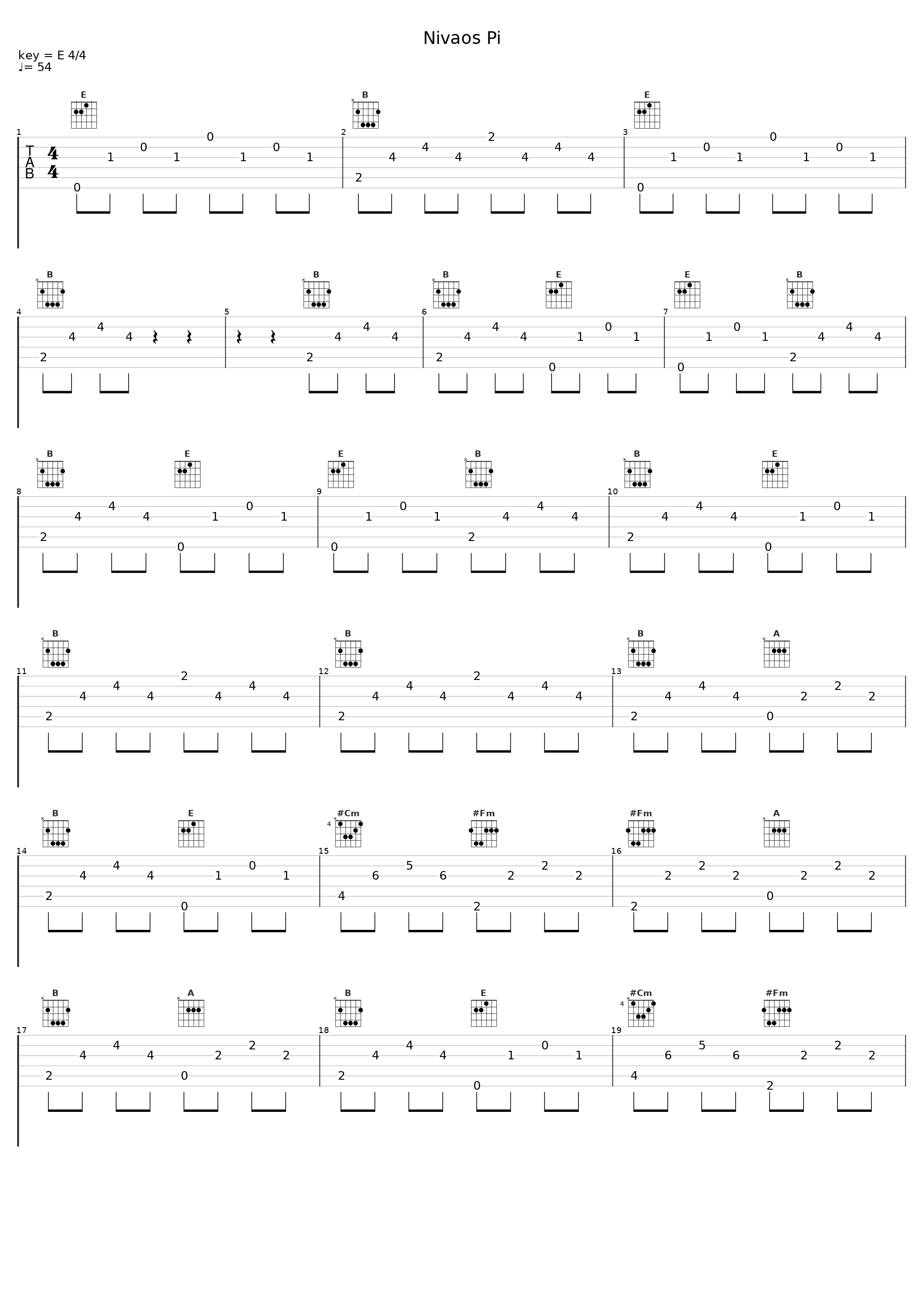 Nivaos Pi_E.S. Posthumus_1