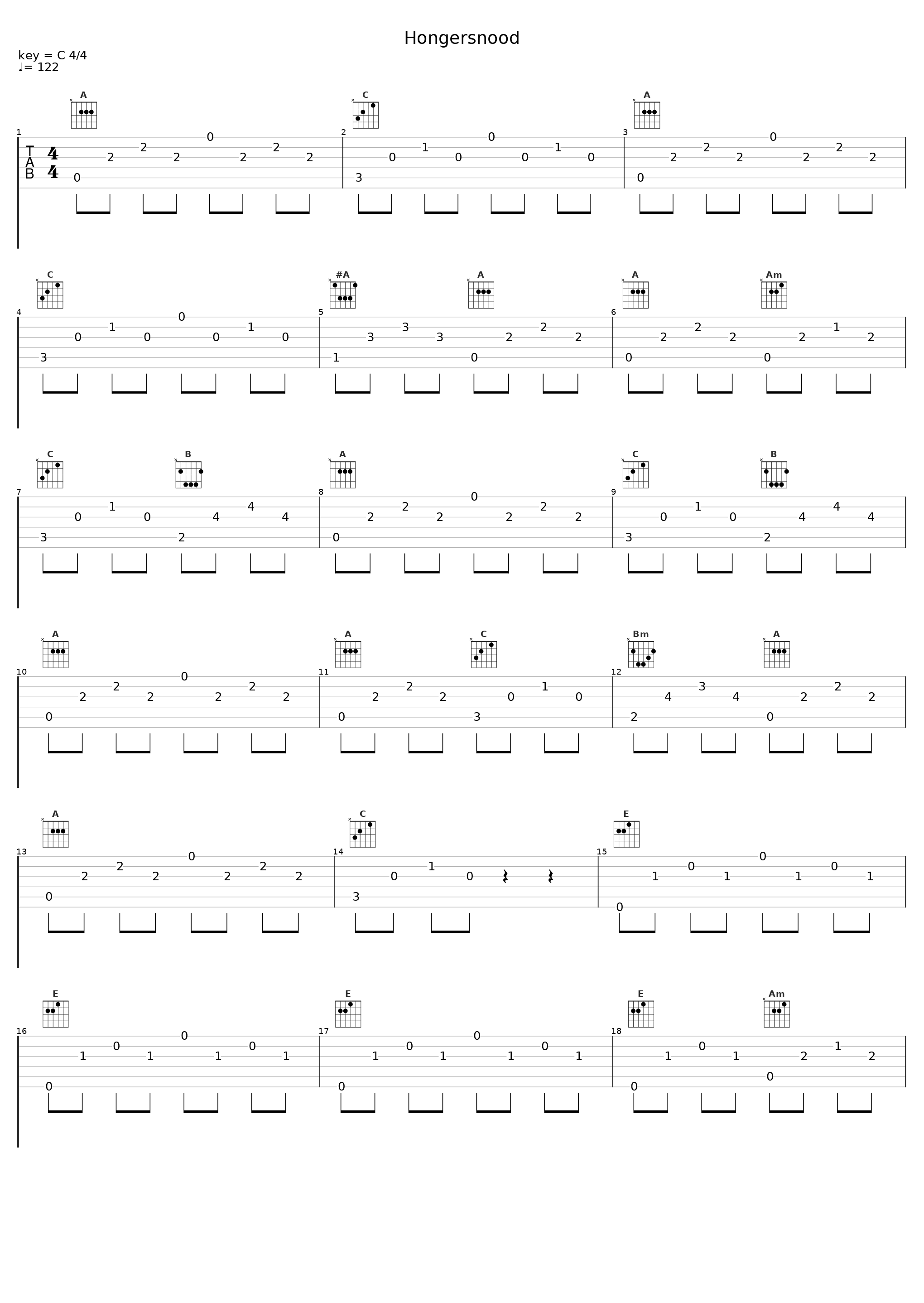 Hongersnood_Belgian Asociality_1