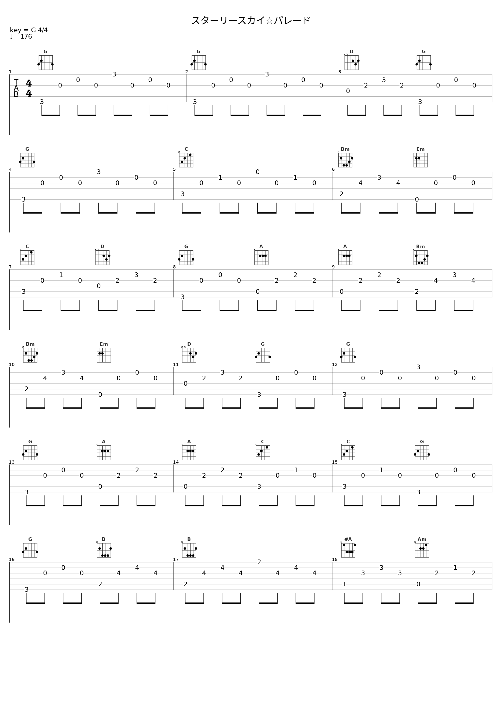 スターリースカイ☆パレード_キノシタ,音街鳗,镜音铃_1