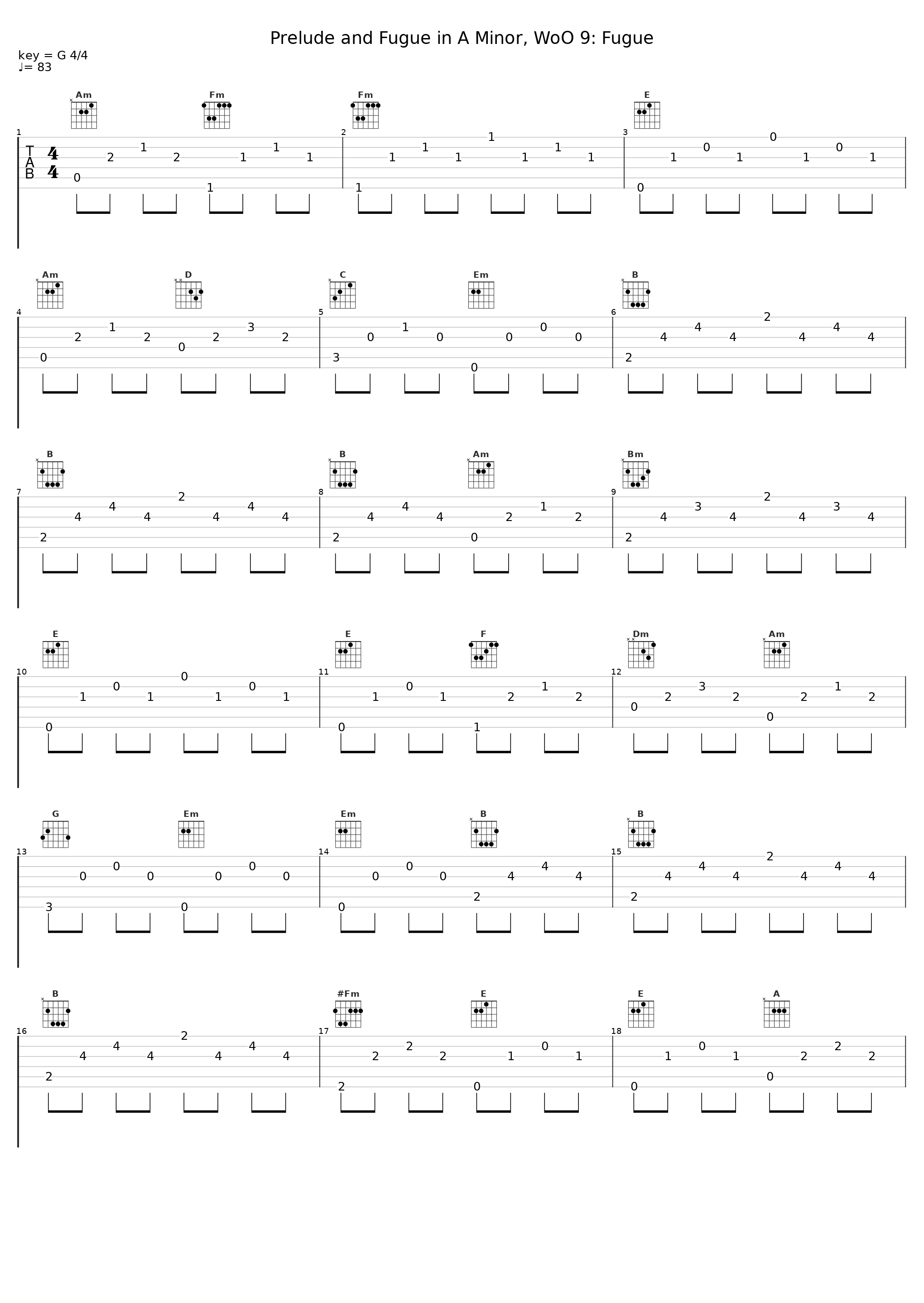 Prelude and Fugue in A Minor, WoO 9: Fugue_Martin Schmeding_1