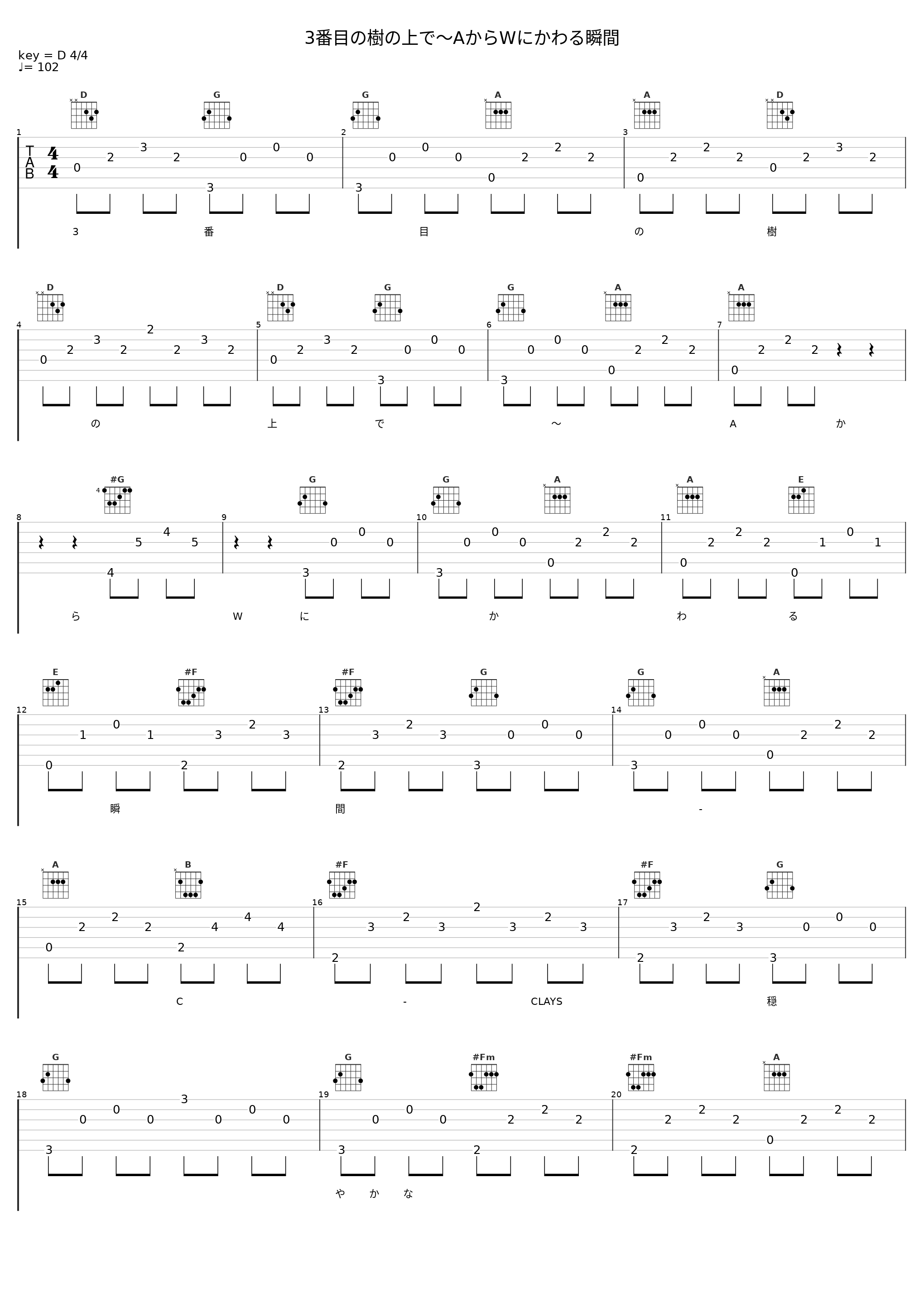 3番目の樹の上で～AからWにかわる瞬間_C-CLAYS_1