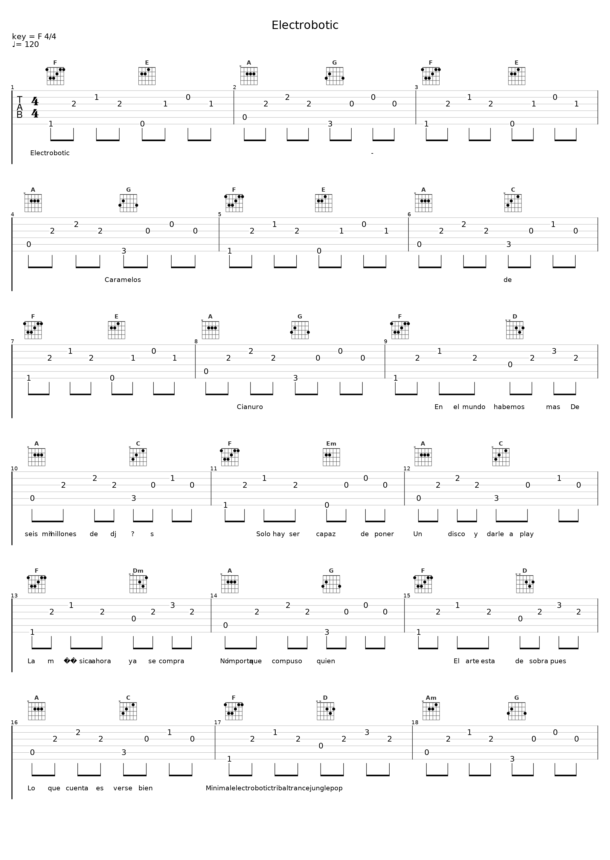 Electrobotic_Caramelos de Cianuro_1