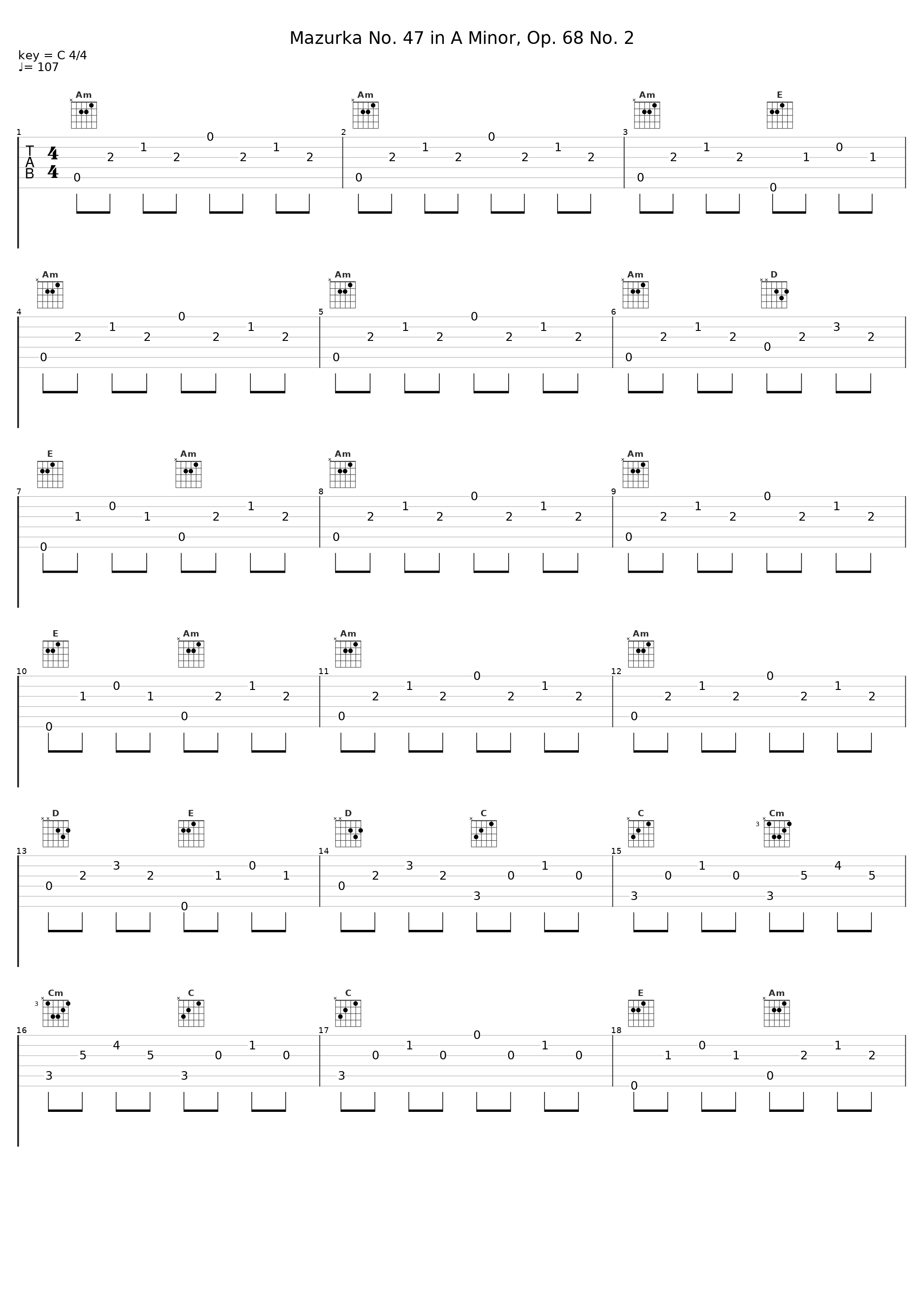 Mazurka No. 47 in A Minor, Op. 68 No. 2_Ramon Schwarzkopf_1