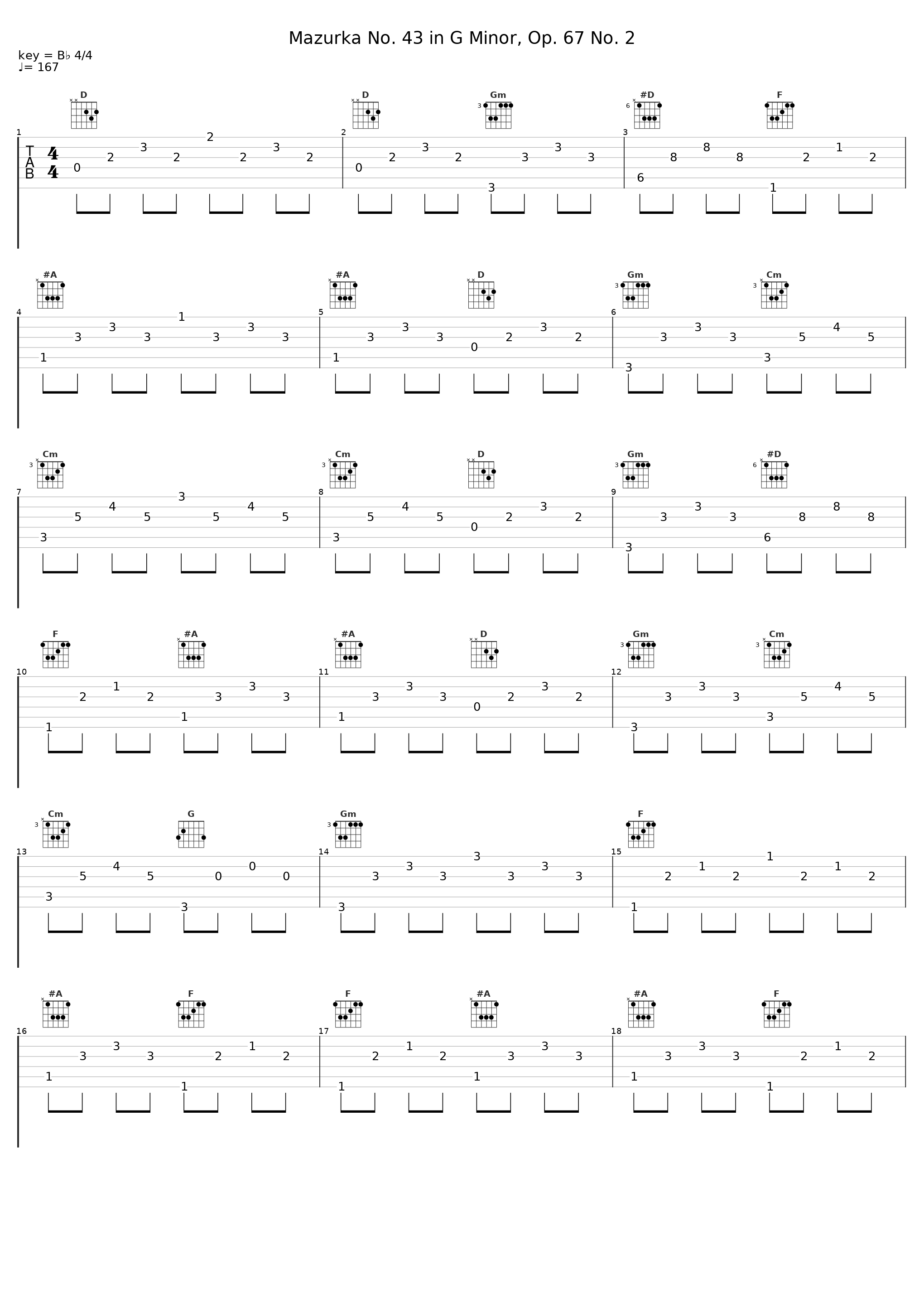 Mazurka No. 43 in G Minor, Op. 67 No. 2_Ramon Schwarzkopf_1