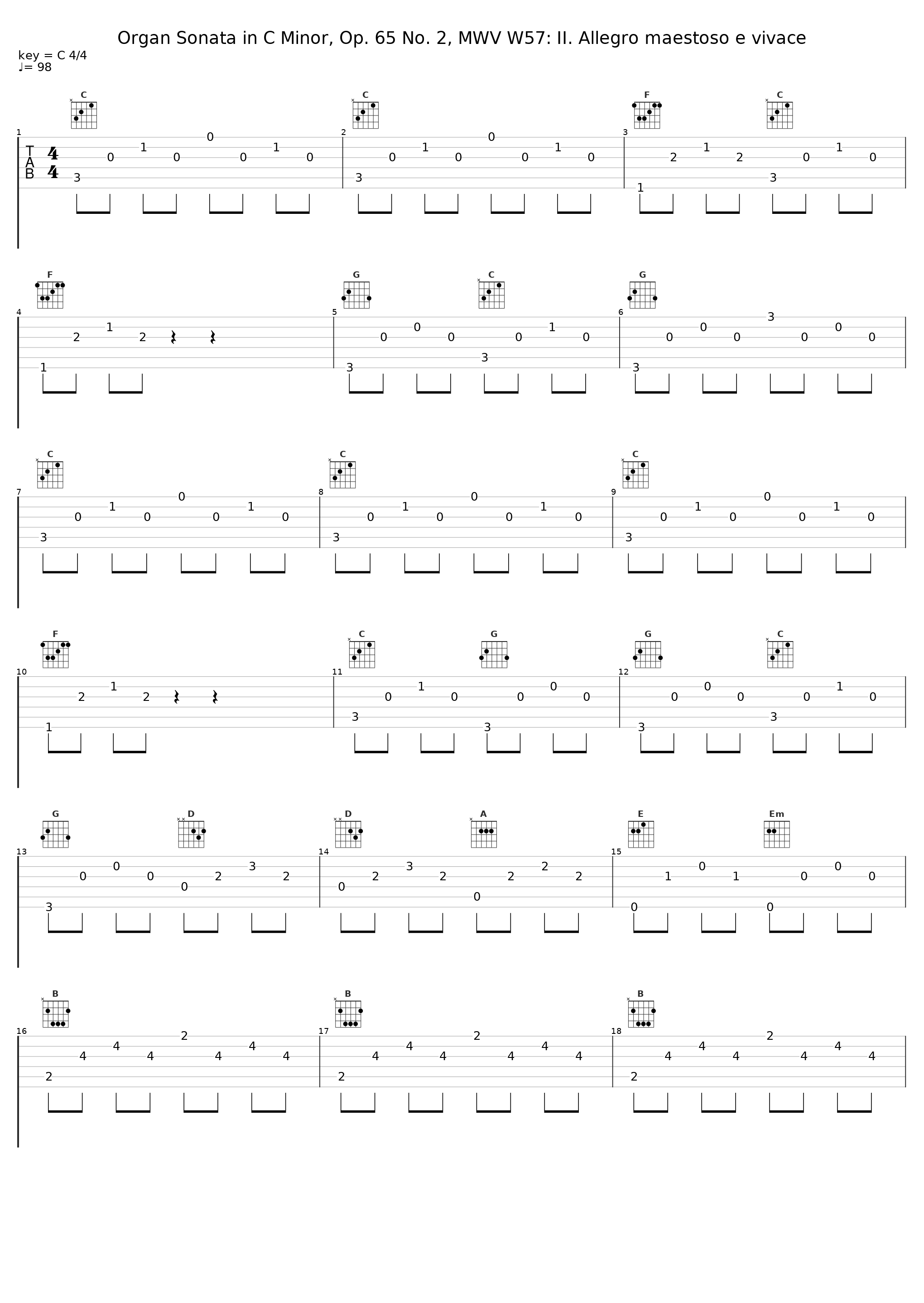 Organ Sonata in C Minor, Op. 65 No. 2, MWV W57: II. Allegro maestoso e vivace_Martin Schmeding_1