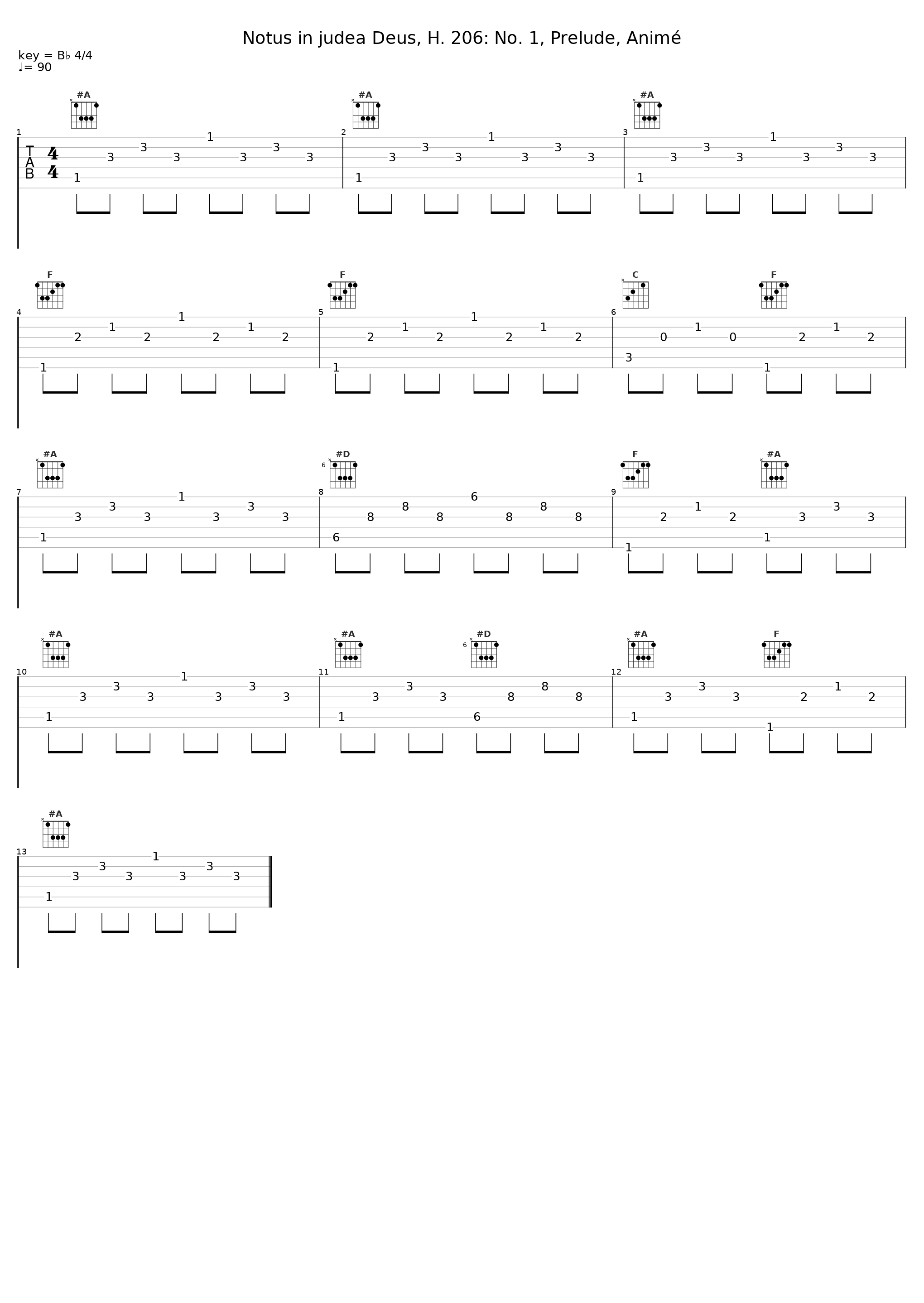 Notus in judea Deus, H. 206: No. 1, Prelude, Animé_Le Parlement de Musique,Martin Gester,Maîtrise de Bretagne_1