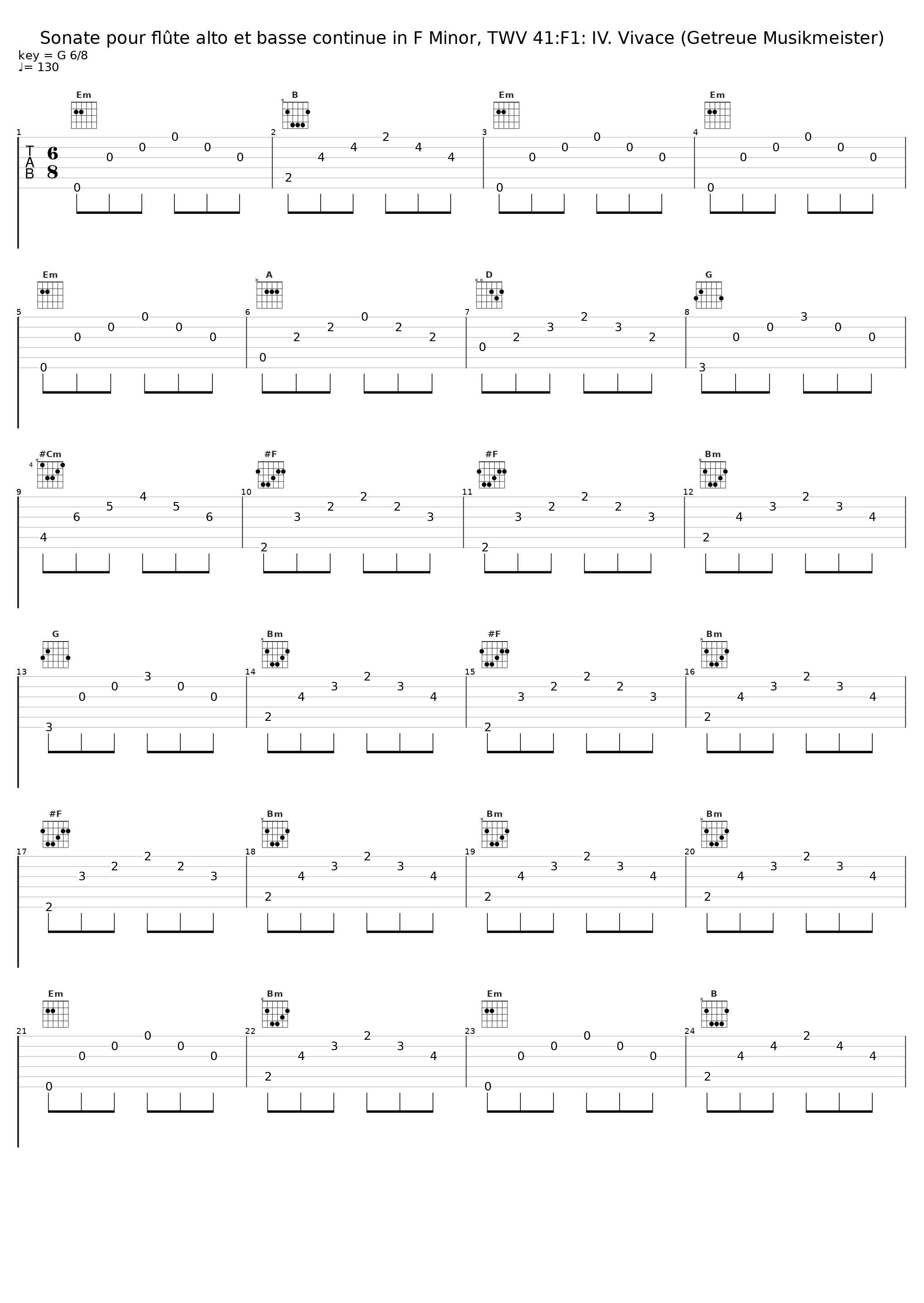 Sonate pour flûte alto et basse continue in F Minor, TWV 41:F1: IV. Vivace (Getreue Musikmeister)_Frédéric de Roos,Guy Penson,Philippe Malfeyt,Sophie Watillon,Georg Philipp Telemann_1