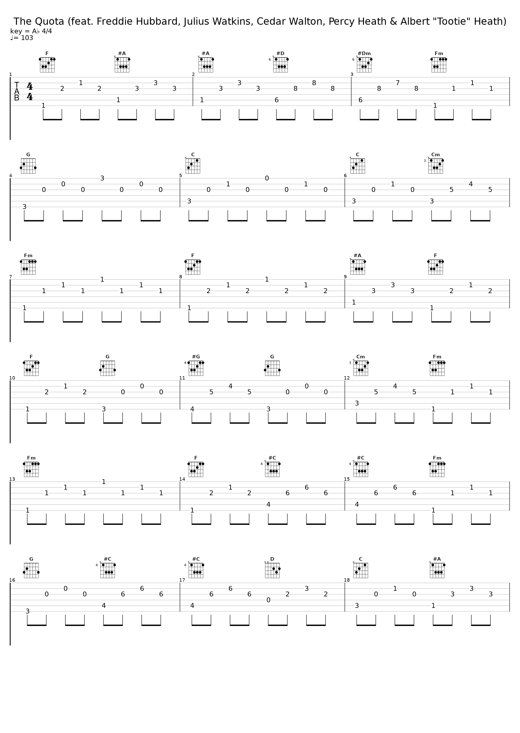 The Quota (feat. Freddie Hubbard, Julius Watkins, Cedar Walton, Percy Heath & Albert "Tootie" Heath)_Cedar Walton,Albert "Tootie" Heath_1
