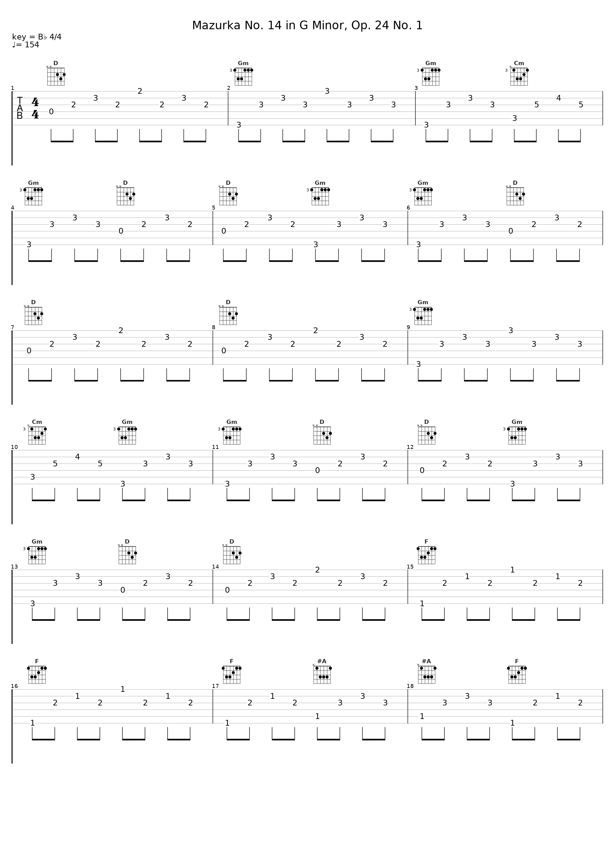 Mazurka No. 14 in G Minor, Op. 24 No. 1_Ramon Schwarzkopf_1