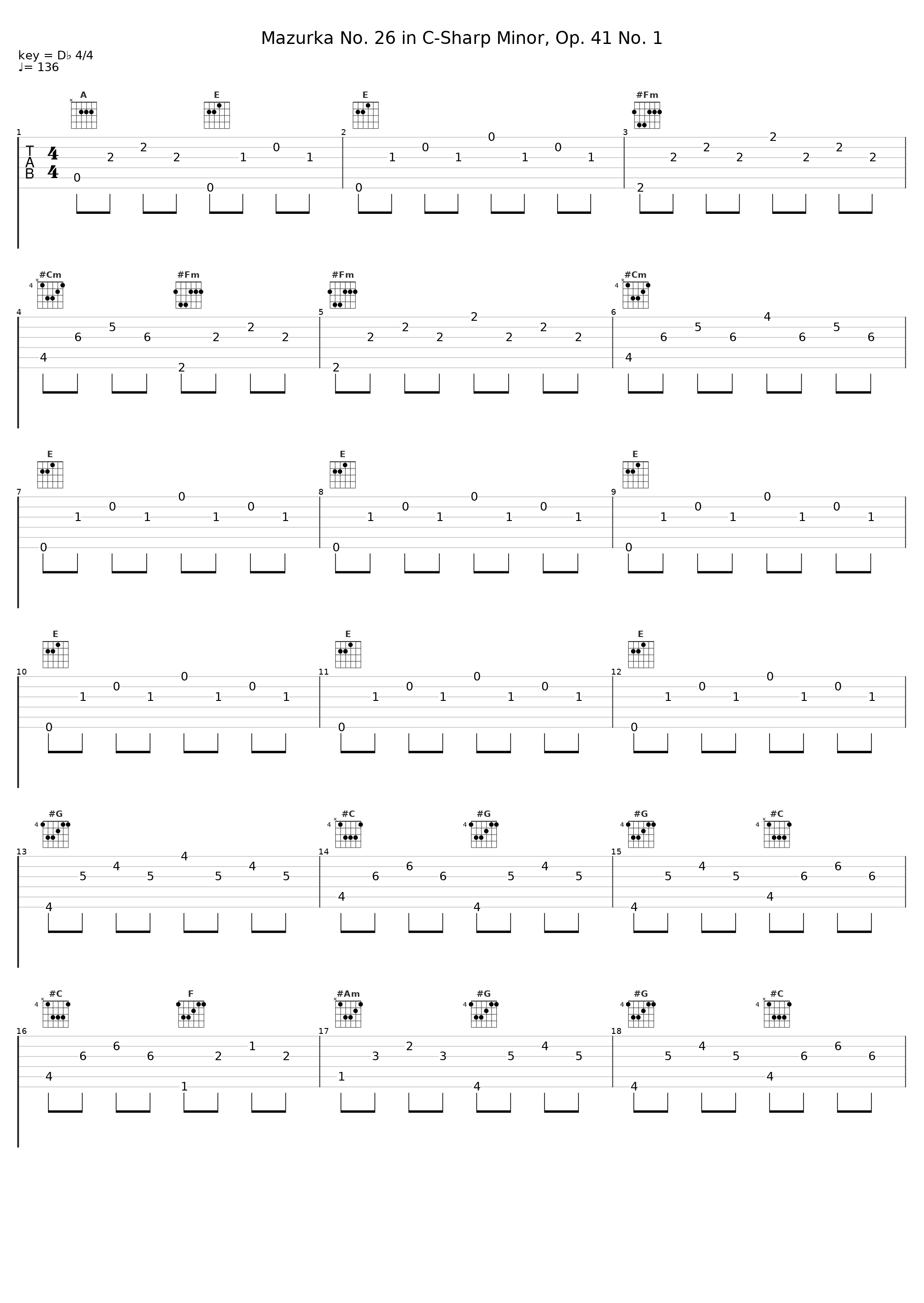 Mazurka No. 26 in C-Sharp Minor, Op. 41 No. 1_Ramon Schwarzkopf_1