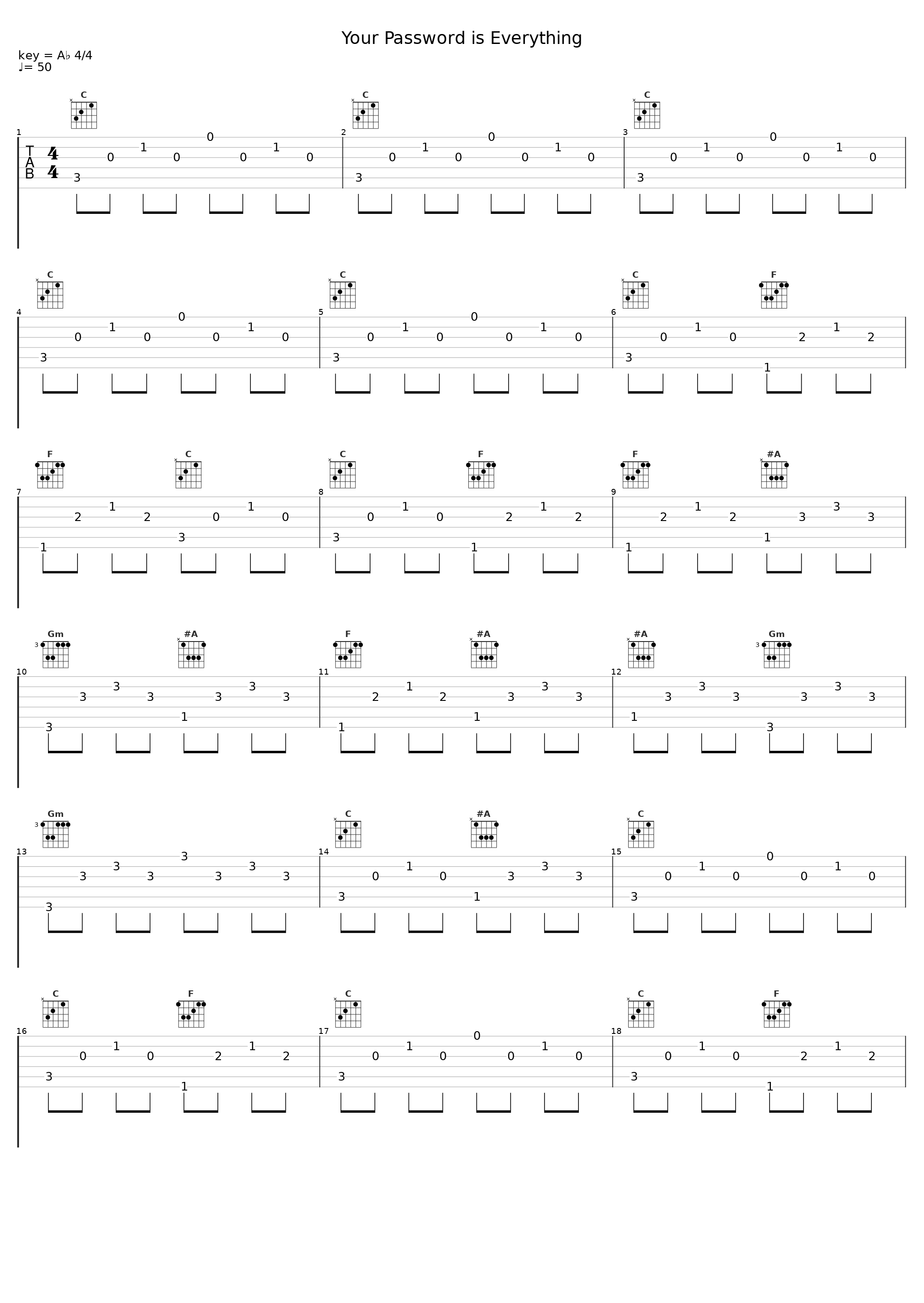 Your Password is Everything_香料SPIICE_1