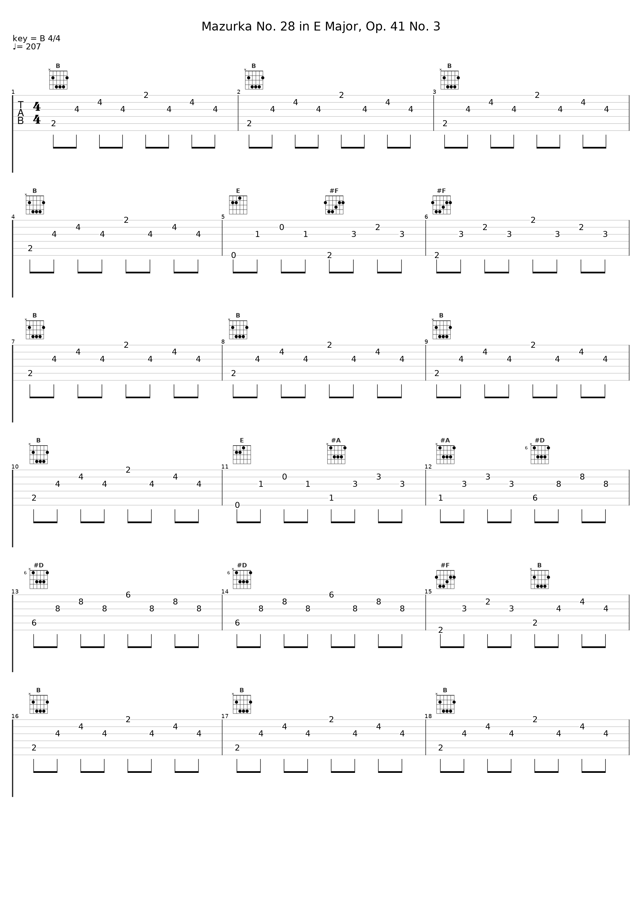 Mazurka No. 28 in E Major, Op. 41 No. 3_Ramon Schwarzkopf_1