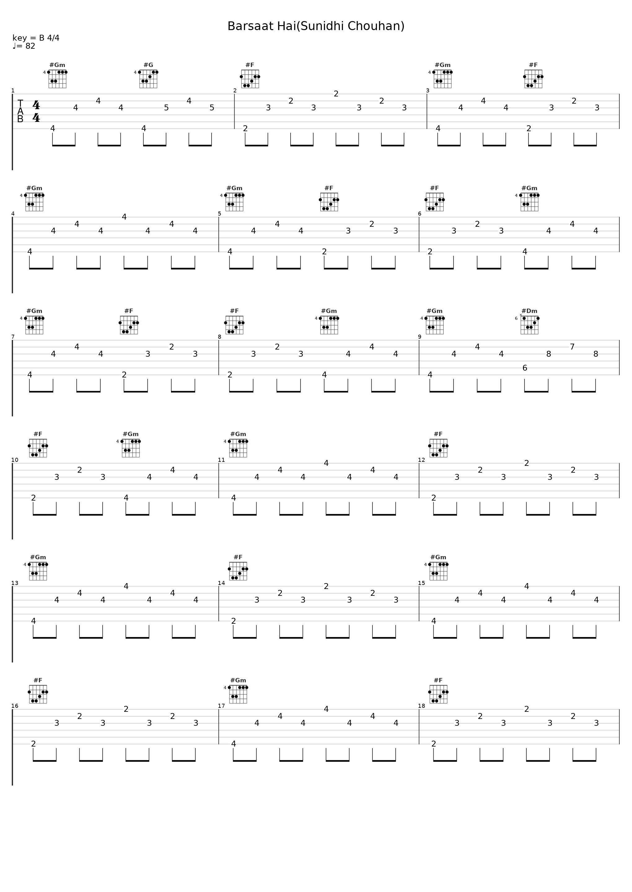 Barsaat Hai(Sunidhi Chouhan)_Sunidhi Chauhan_1