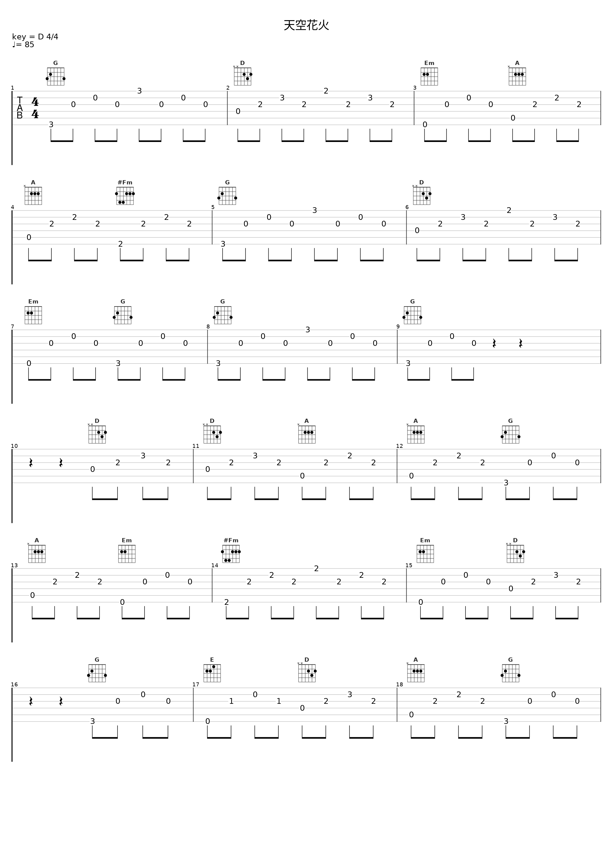 天空花火_Oda Katsunobu_孤苦し,镜音连_1