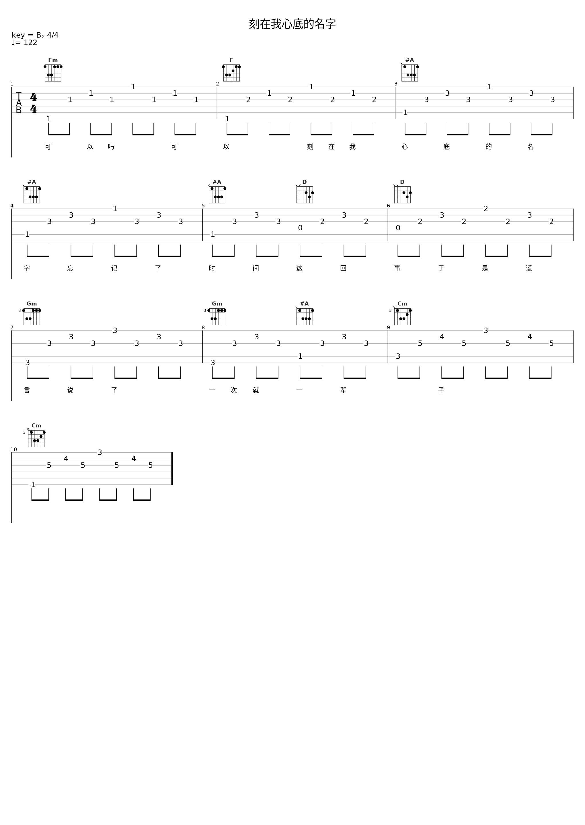 刻在我心底的名字_匠音夫妇_1