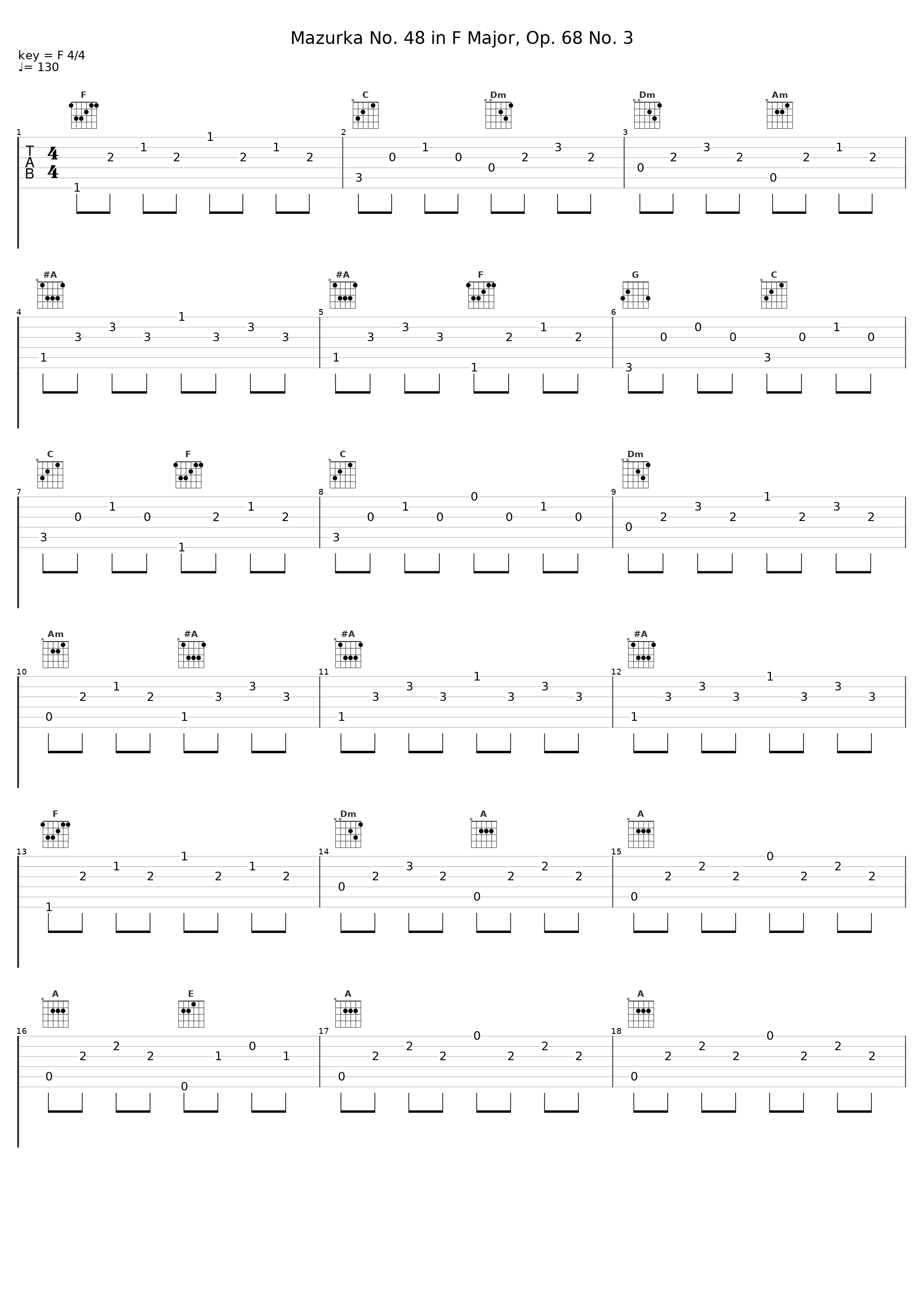 Mazurka No. 48 in F Major, Op. 68 No. 3_Ramon Schwarzkopf_1