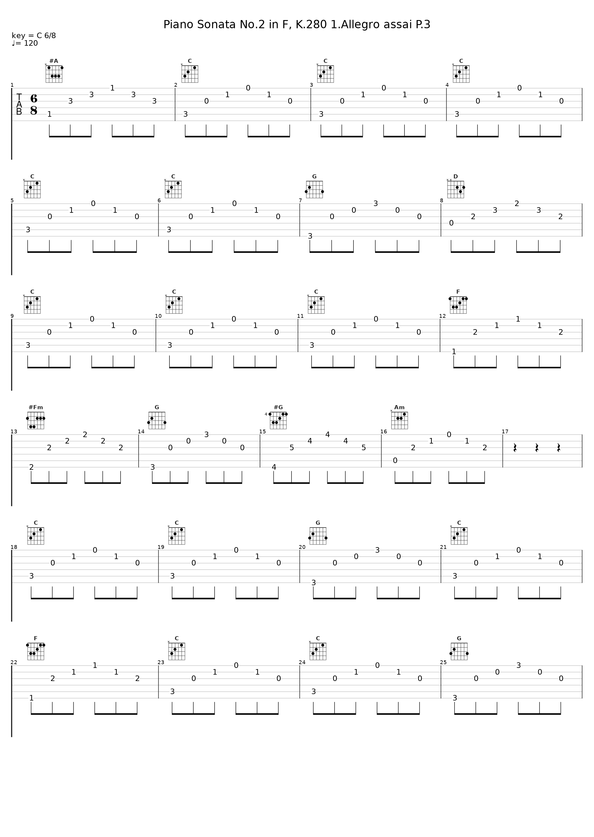 Piano Sonata No.2 in F, K.280 1.Allegro assai P.3_The Piano Masters,Daniel Szymborski_1