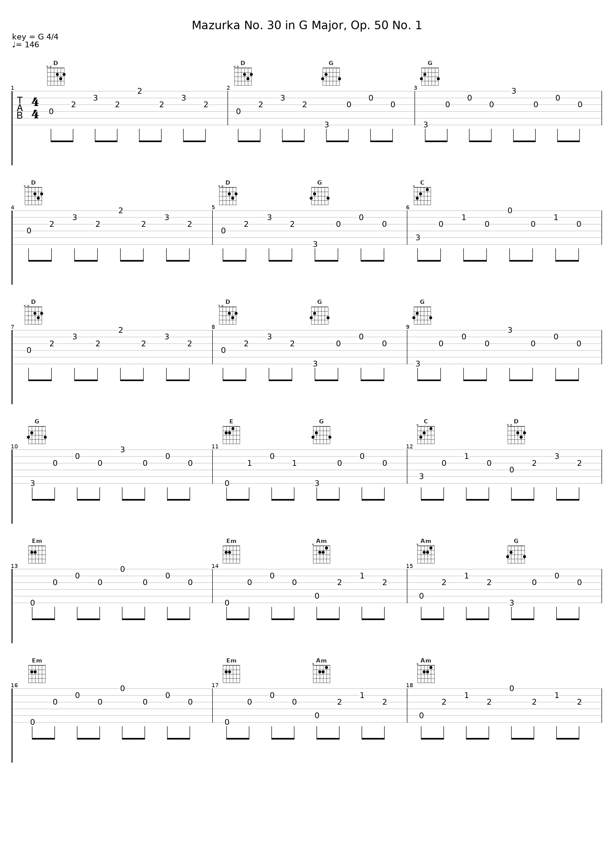 Mazurka No. 30 in G Major, Op. 50 No. 1_Ramon Schwarzkopf_1