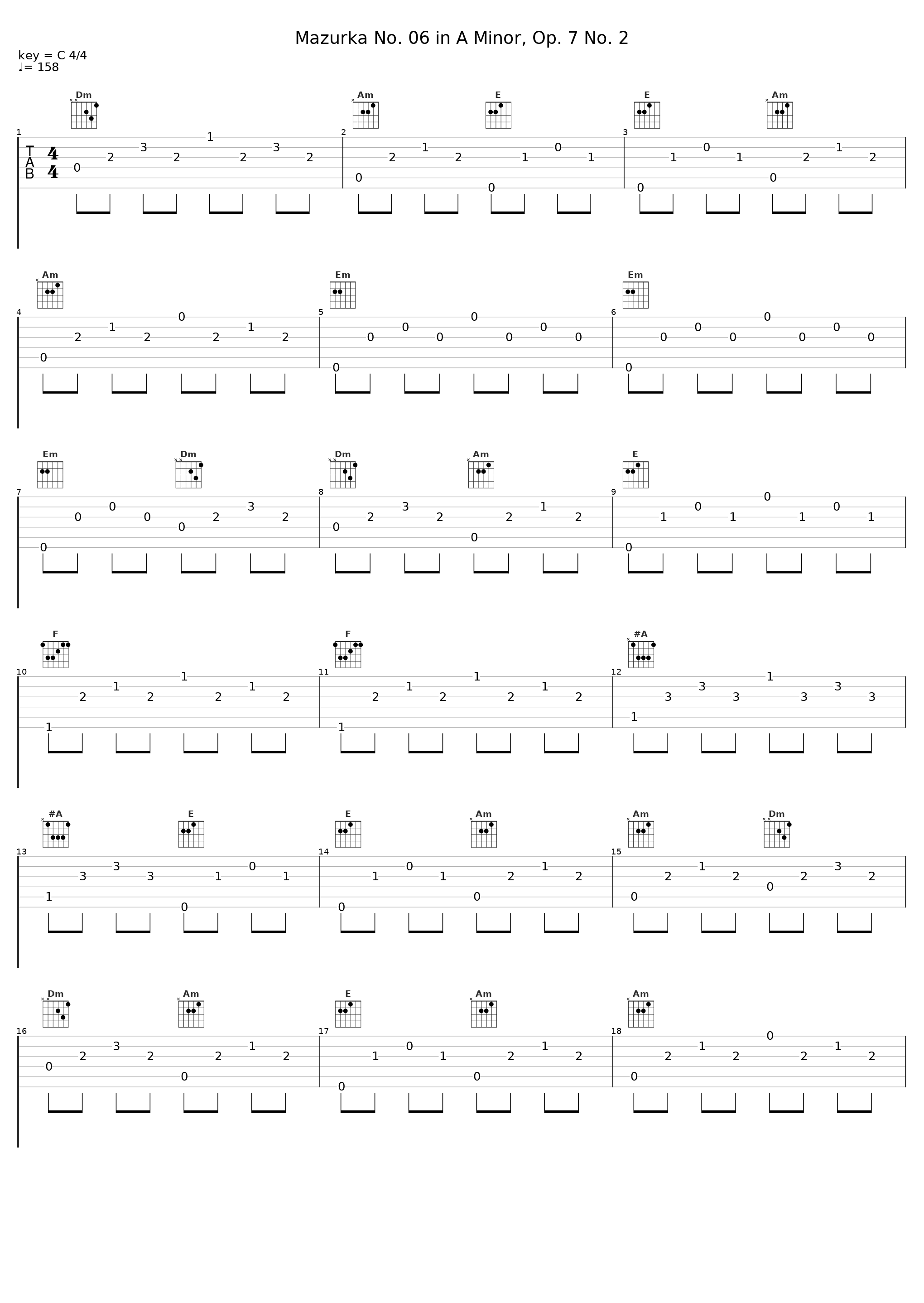 Mazurka No. 06 in A Minor, Op. 7 No. 2_Ramon Schwarzkopf_1