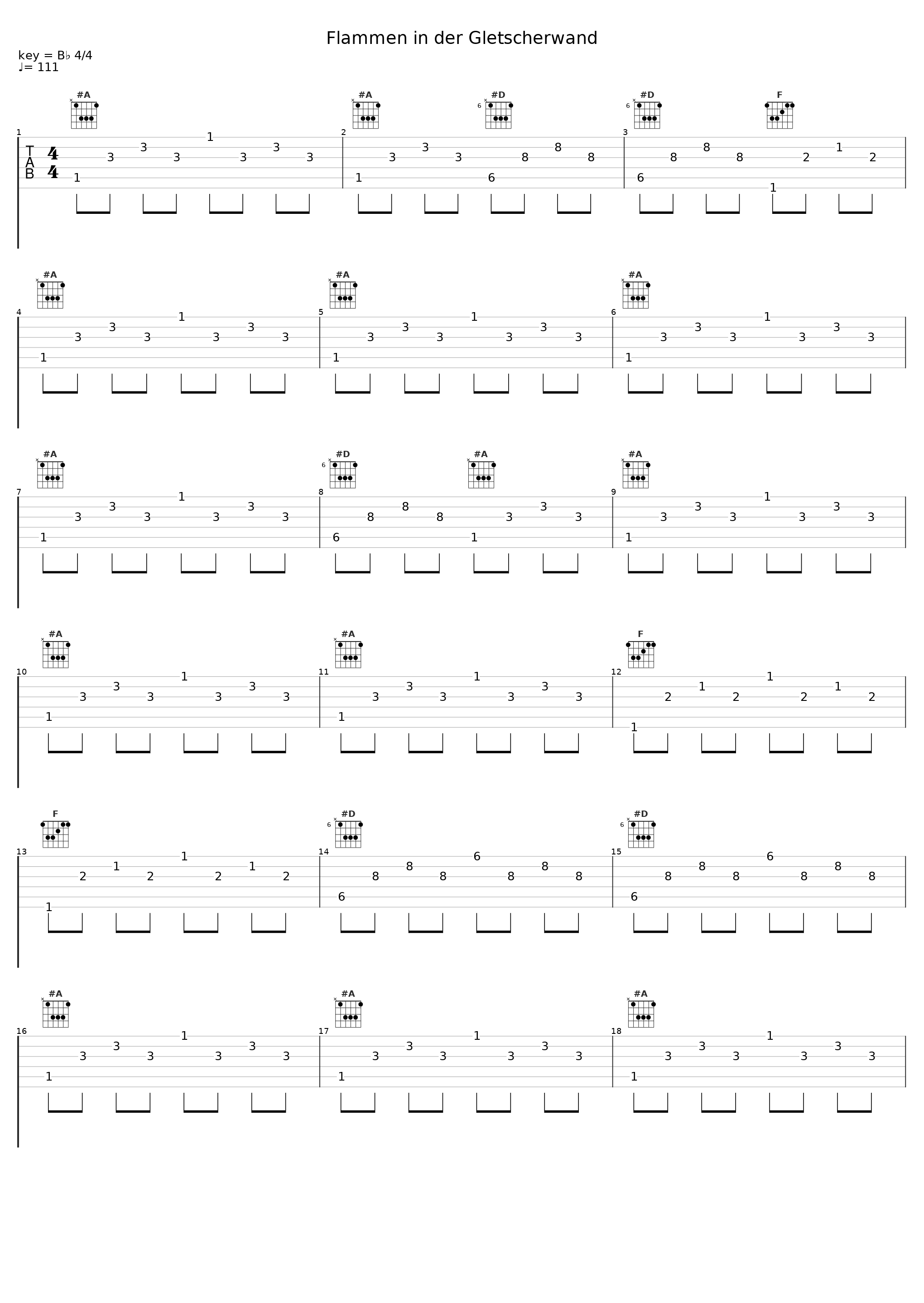 Flammen in der Gletscherwand_Kastelruther Spatzen_1