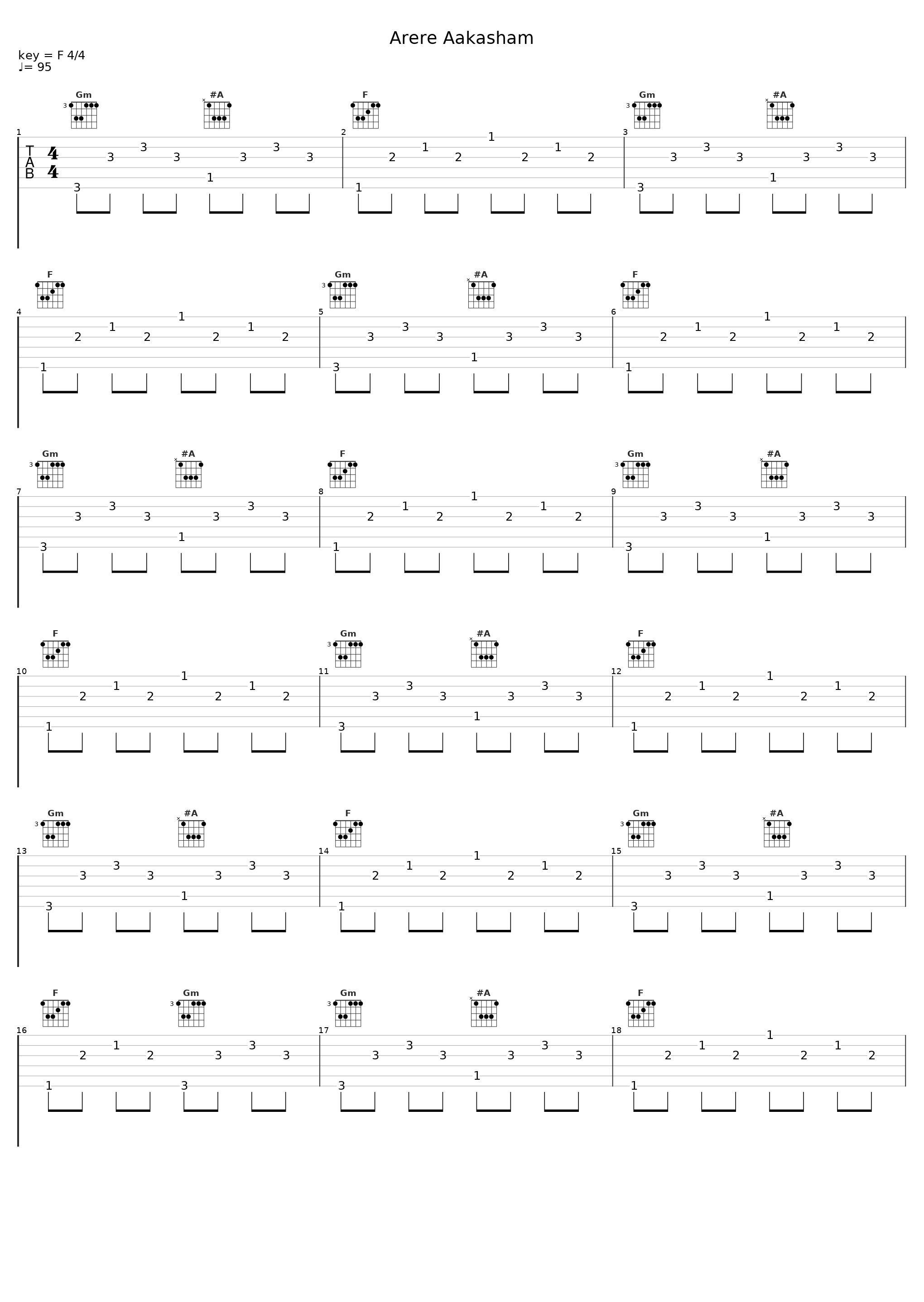 Arere Aakasham_Anurag Kulkarni,Kaala Bhairava_1