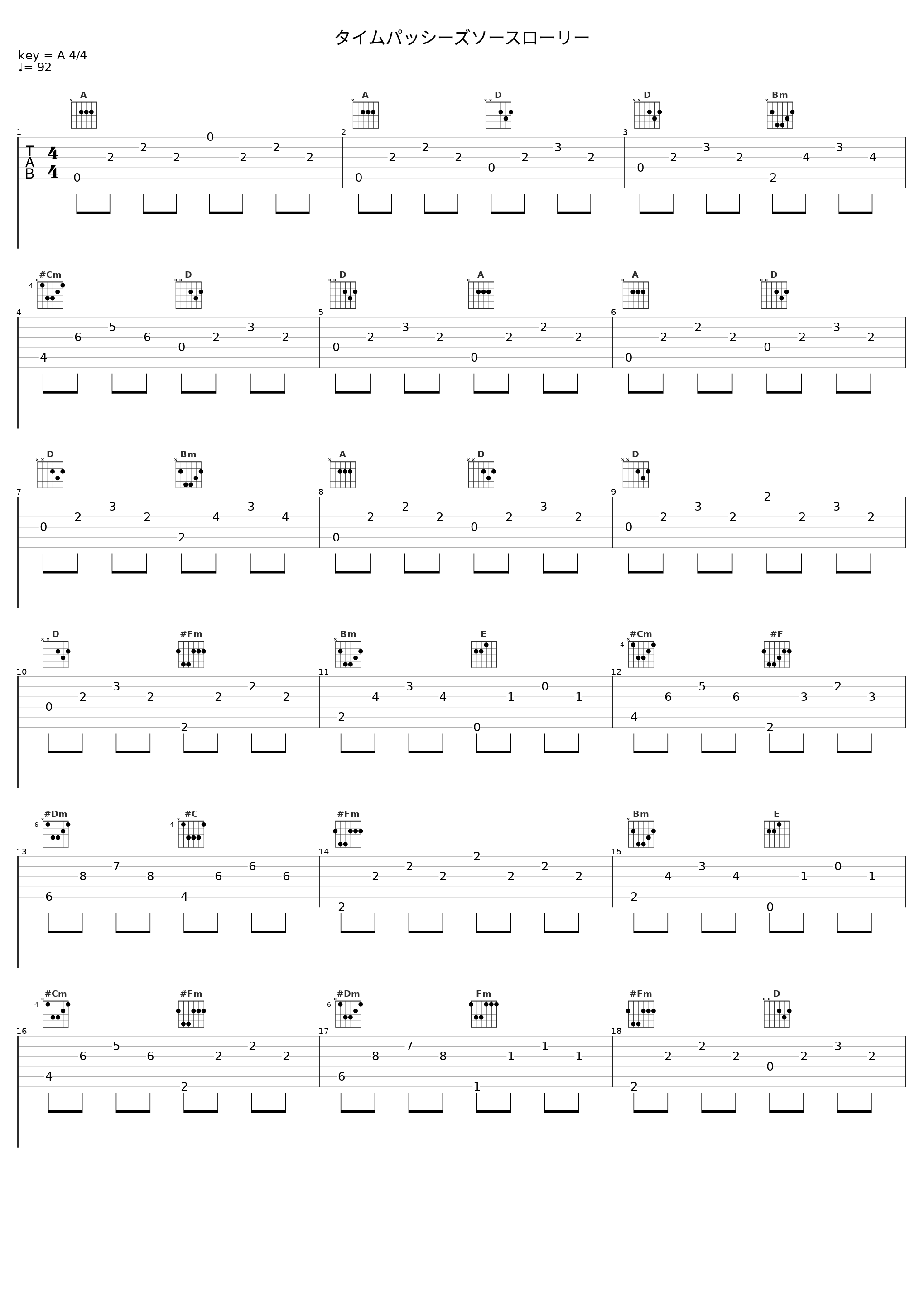 タイムパッシーズソースローリー_TM NETWORK_1