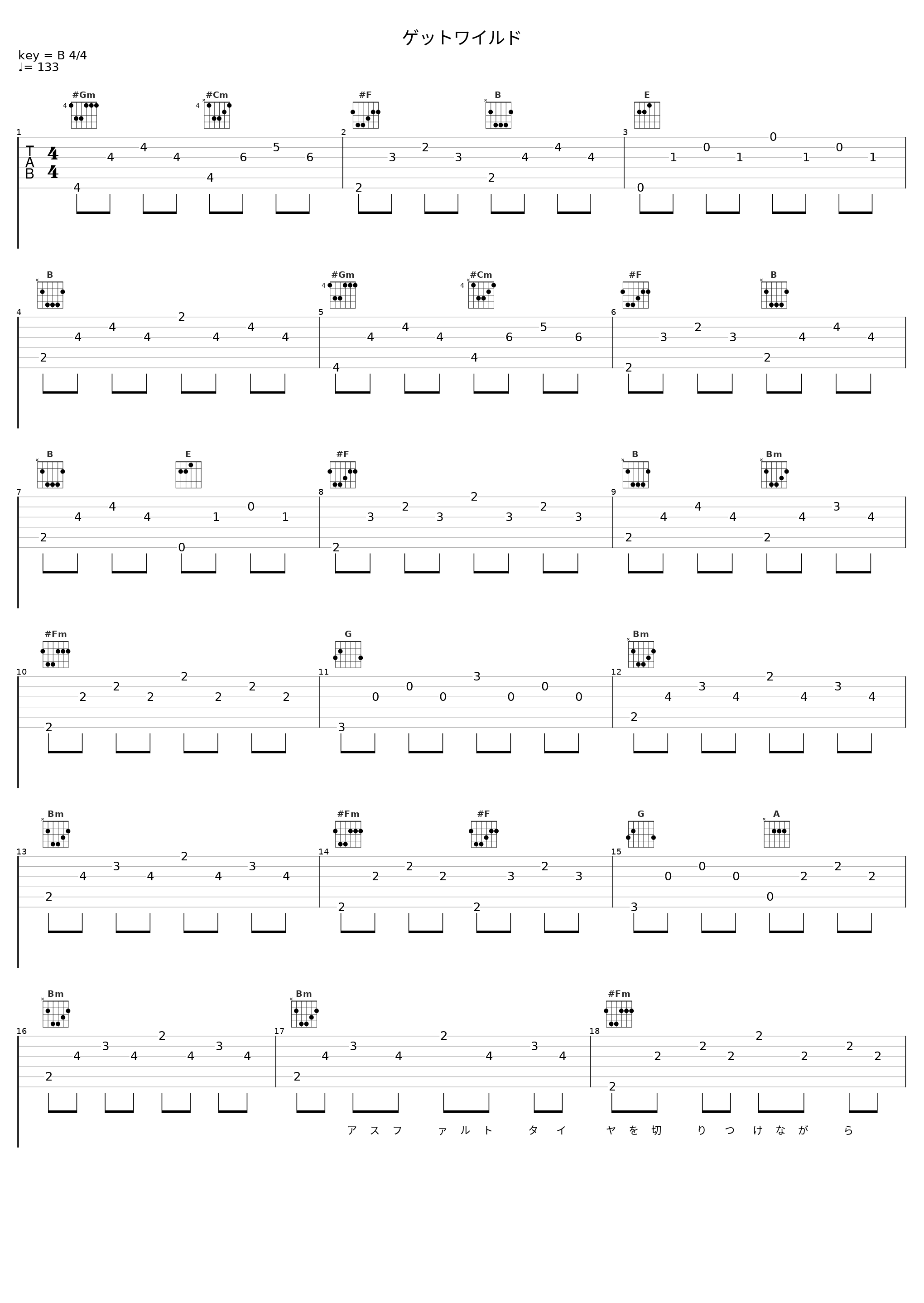 ゲットワイルド_TM NETWORK_1