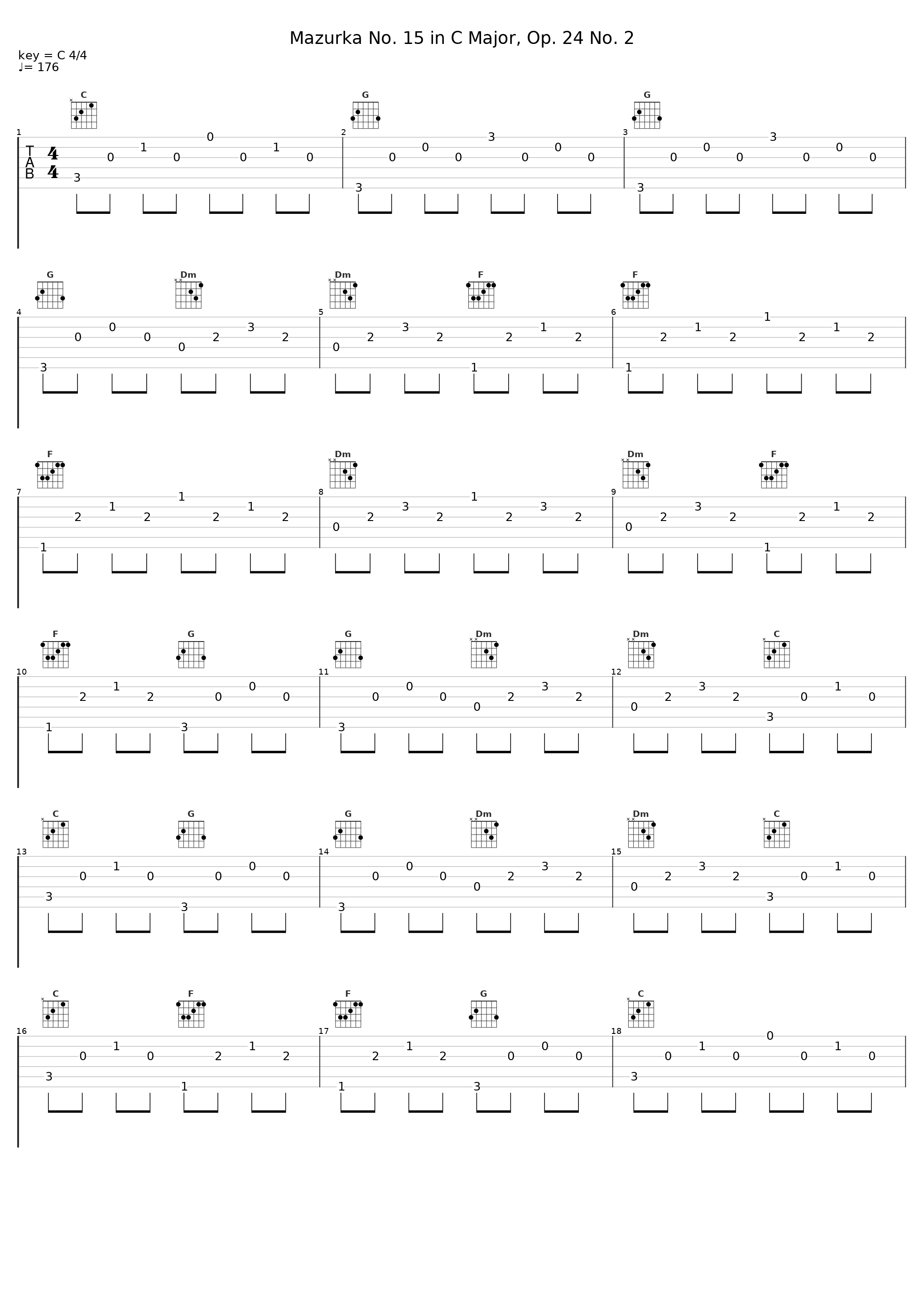 Mazurka No. 15 in C Major, Op. 24 No. 2_Ramon Schwarzkopf_1